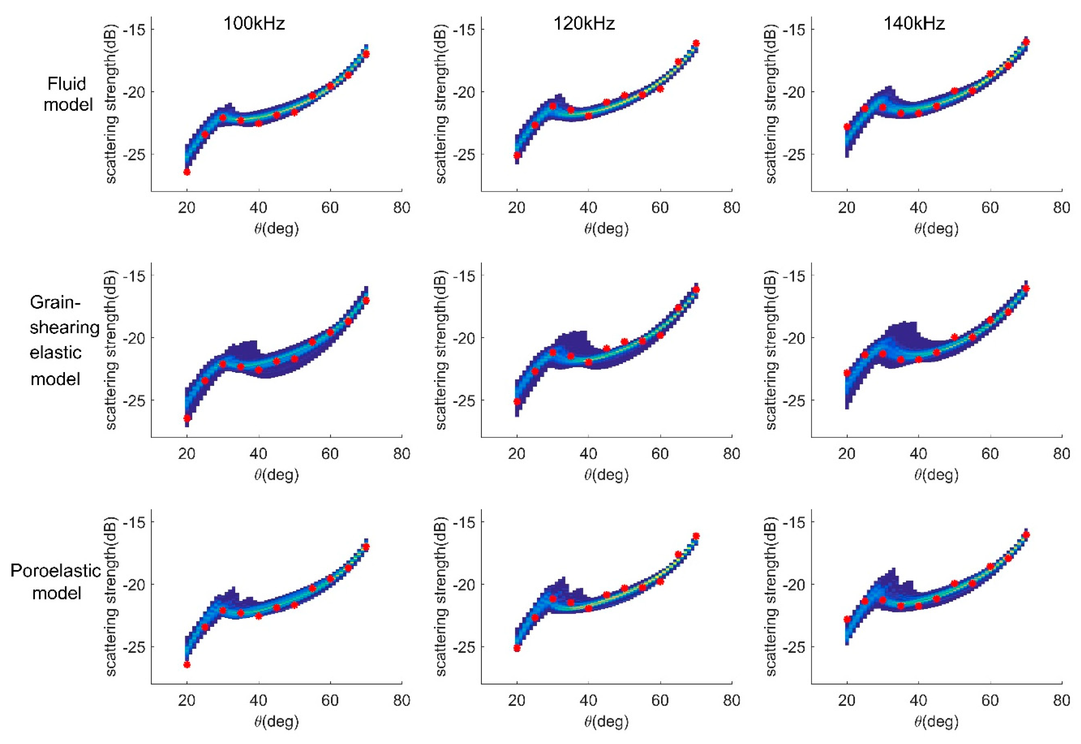 Remotesensing 11 00562 g011