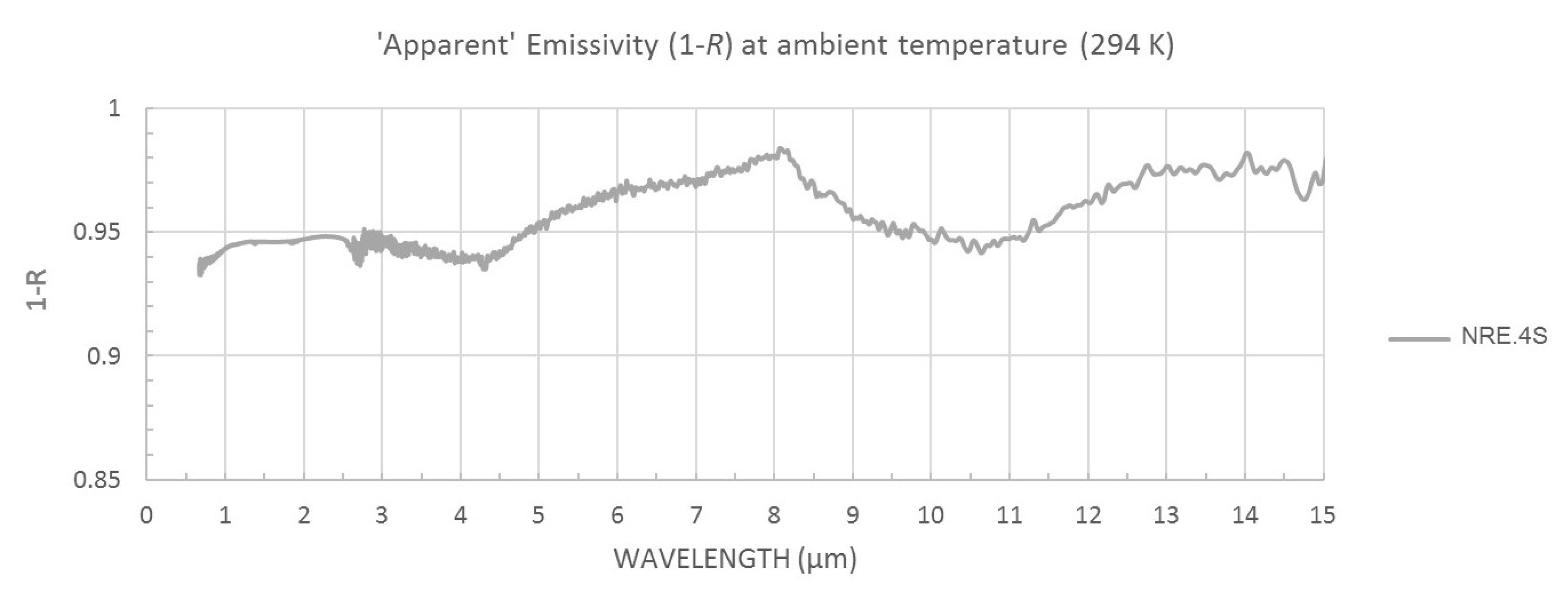 Remotesensing 11 00662 g002