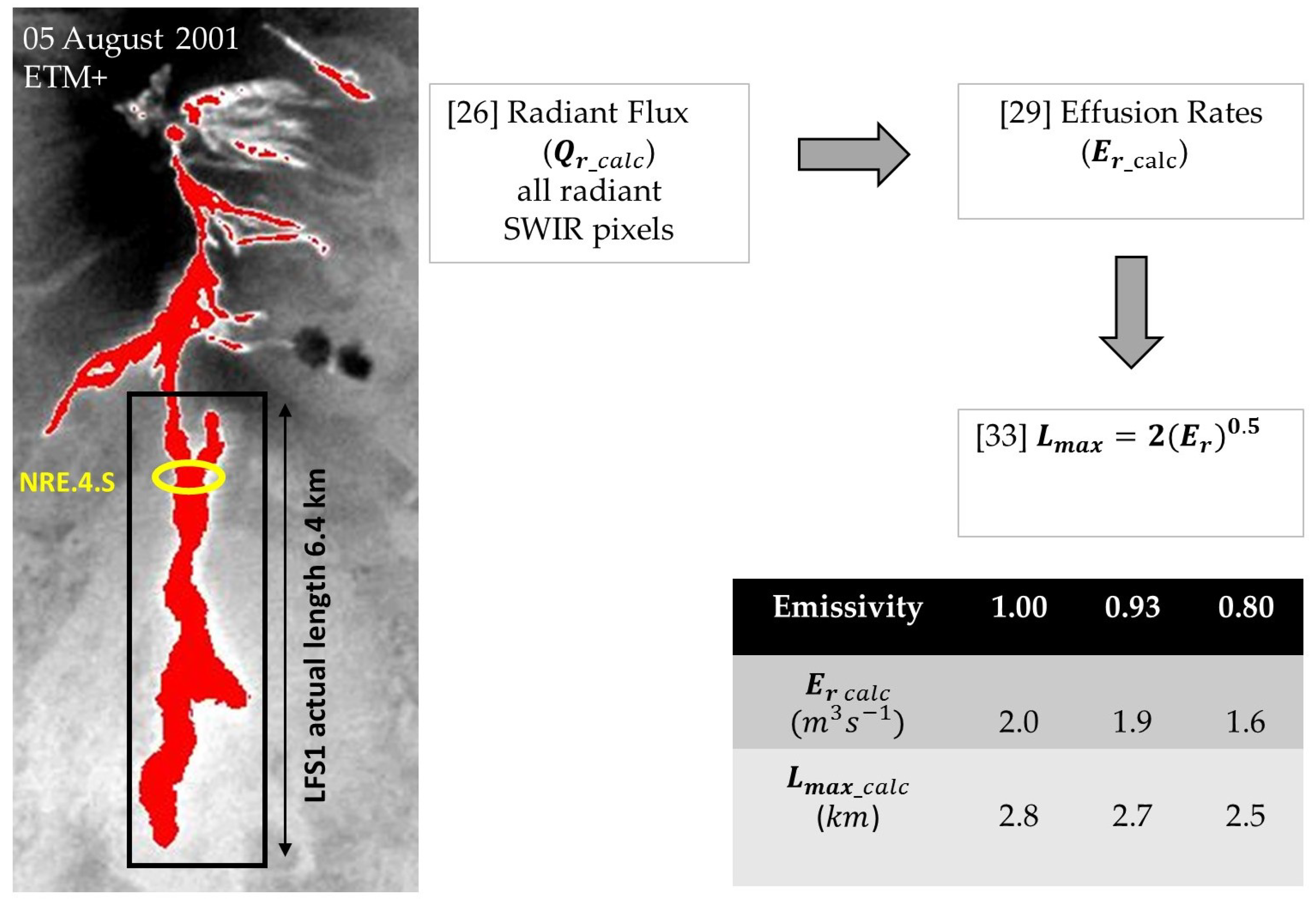 Remotesensing 11 00662 g007
