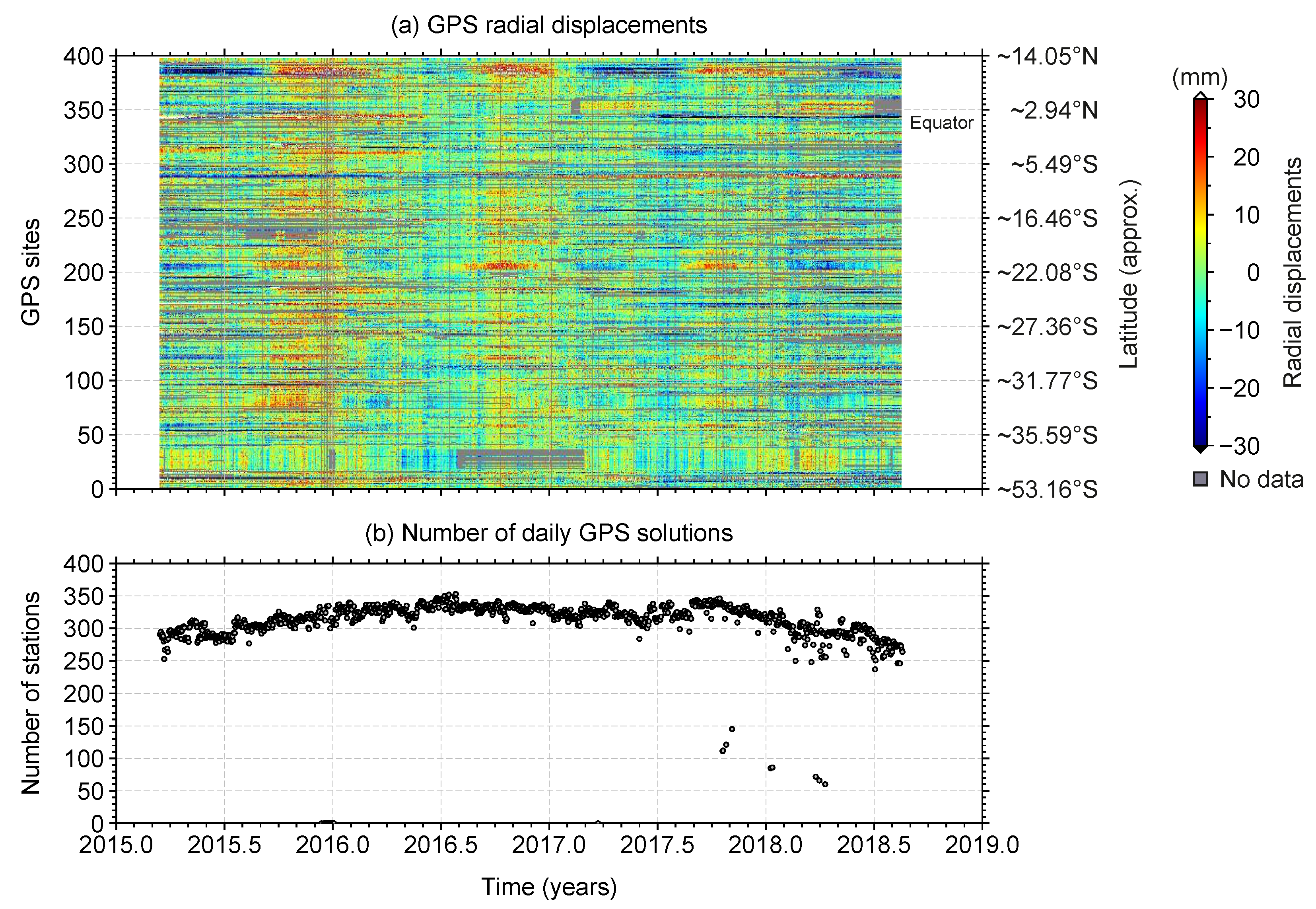 Remotesensing 11 00679 g002