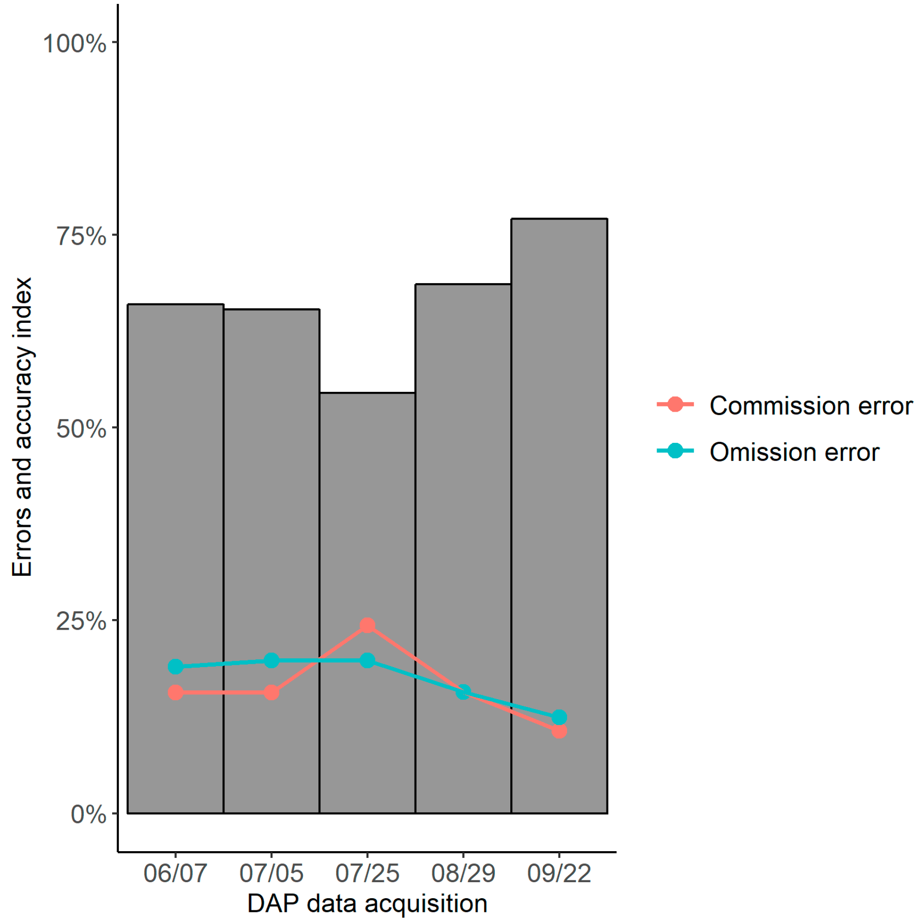 Remotesensing 11 00739 g003
