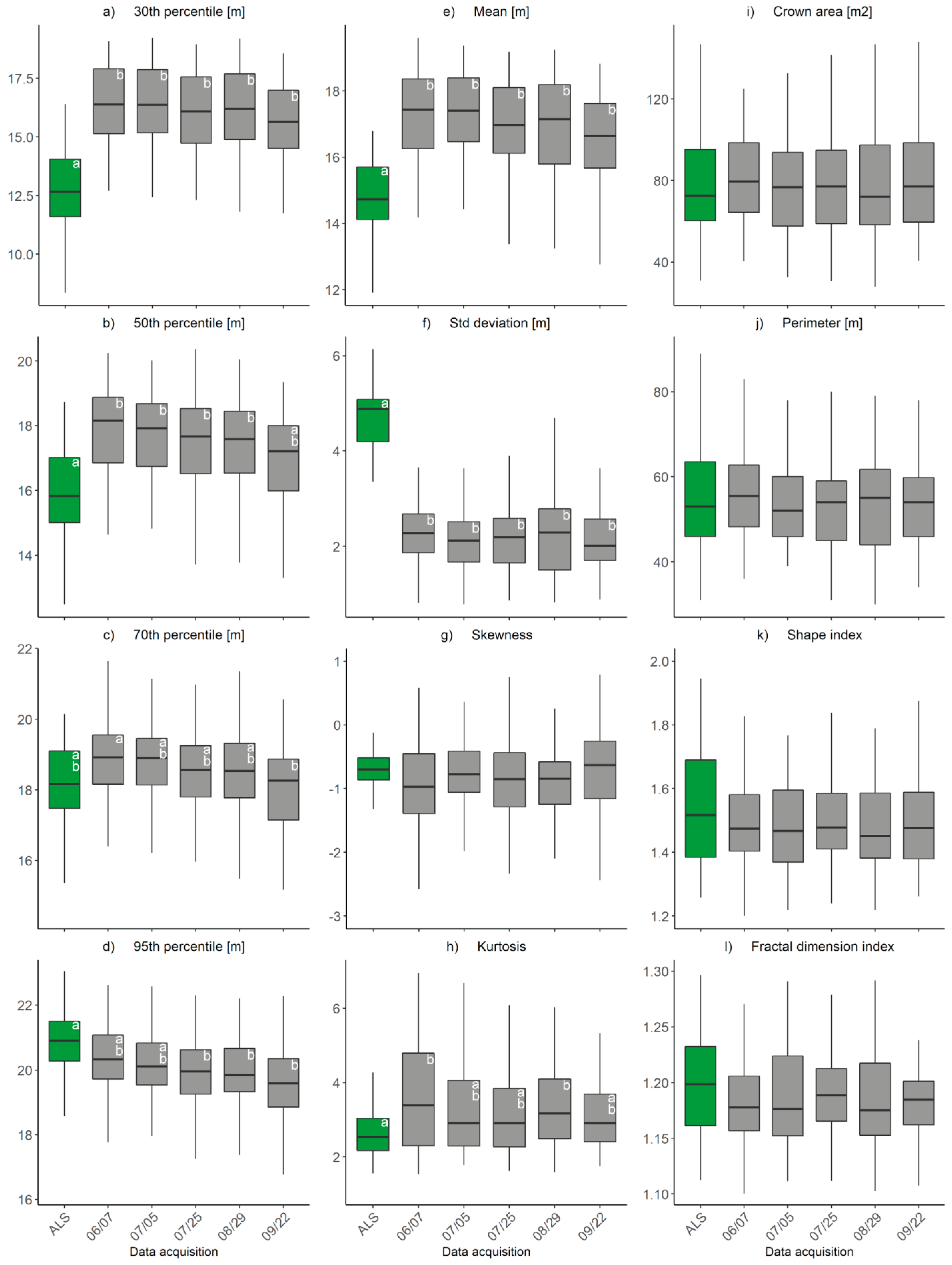 Remotesensing 11 00739 g005