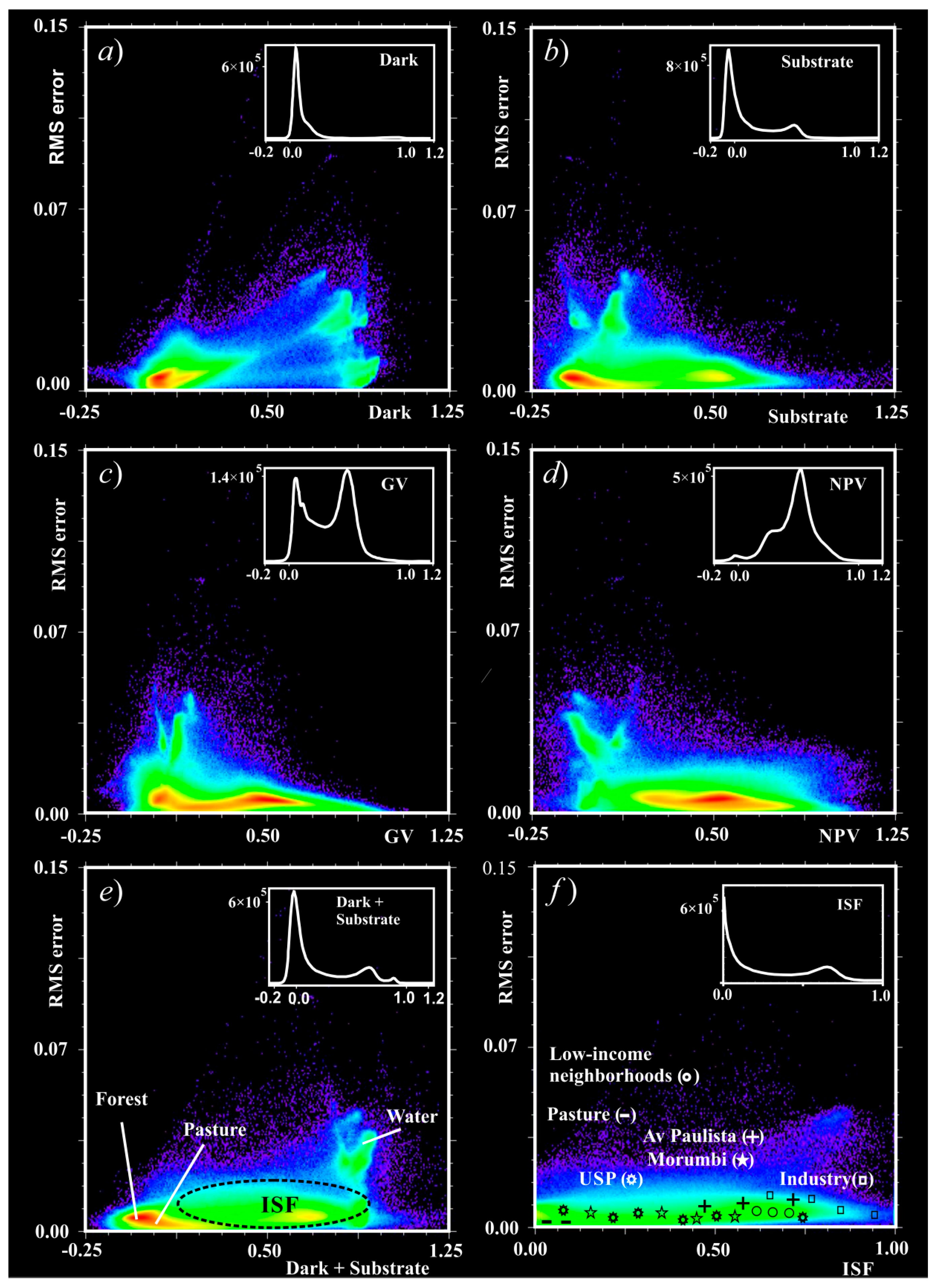 Remotesensing 11 00944 g003