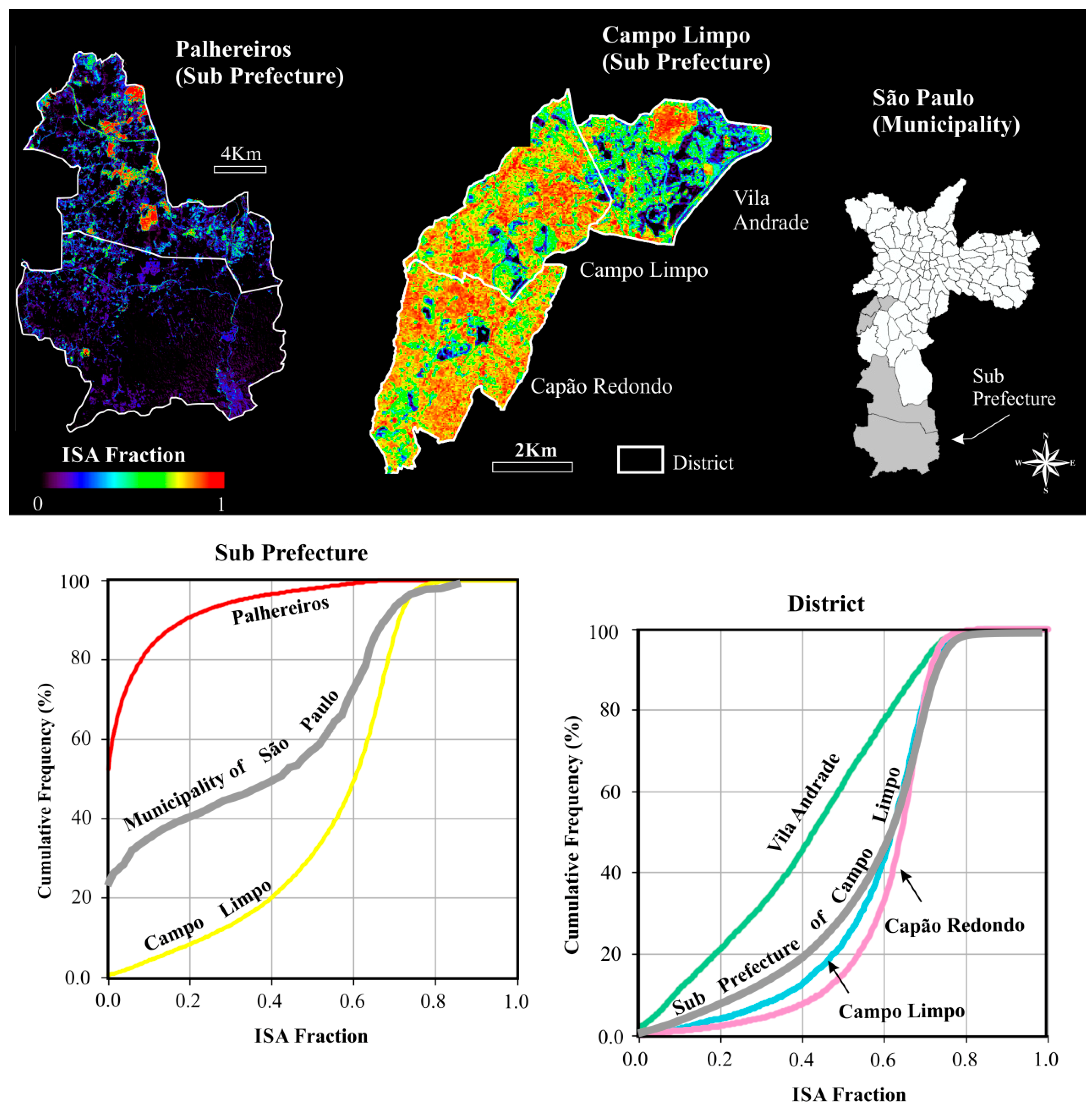Remotesensing 11 00944 g006
