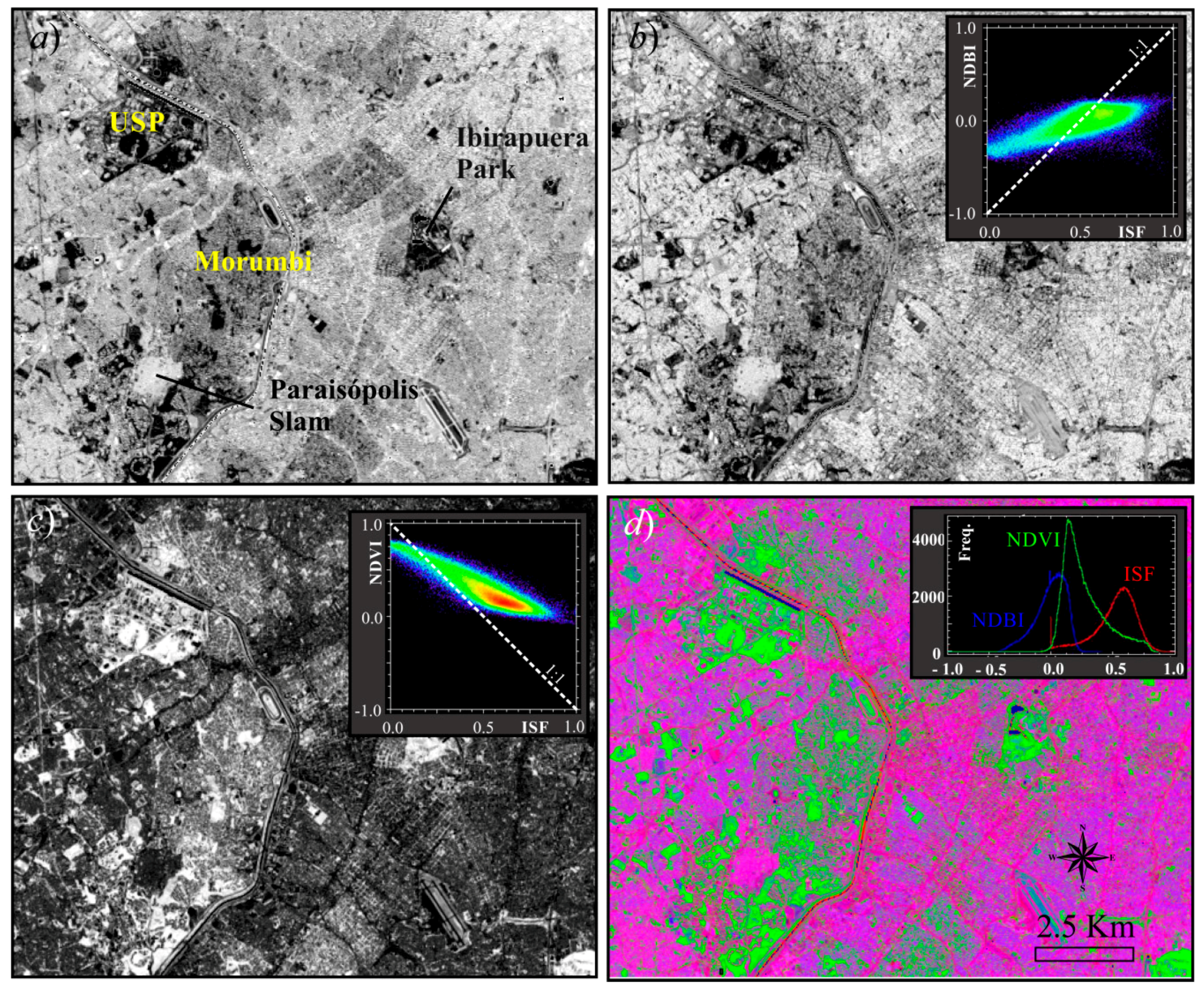 Remotesensing 11 00944 g009