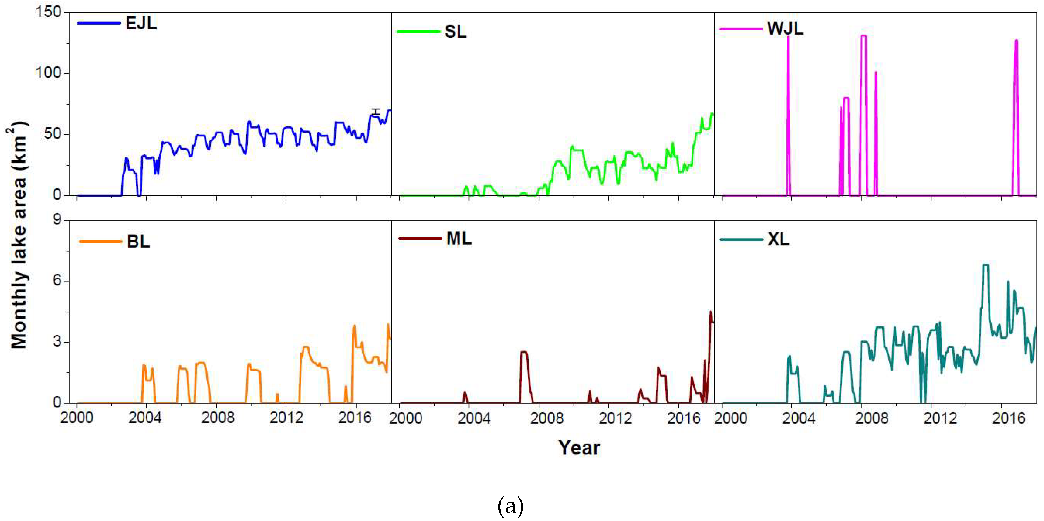 Remotesensing 11 01164 g003a Remotesensing 11 01164 g003a