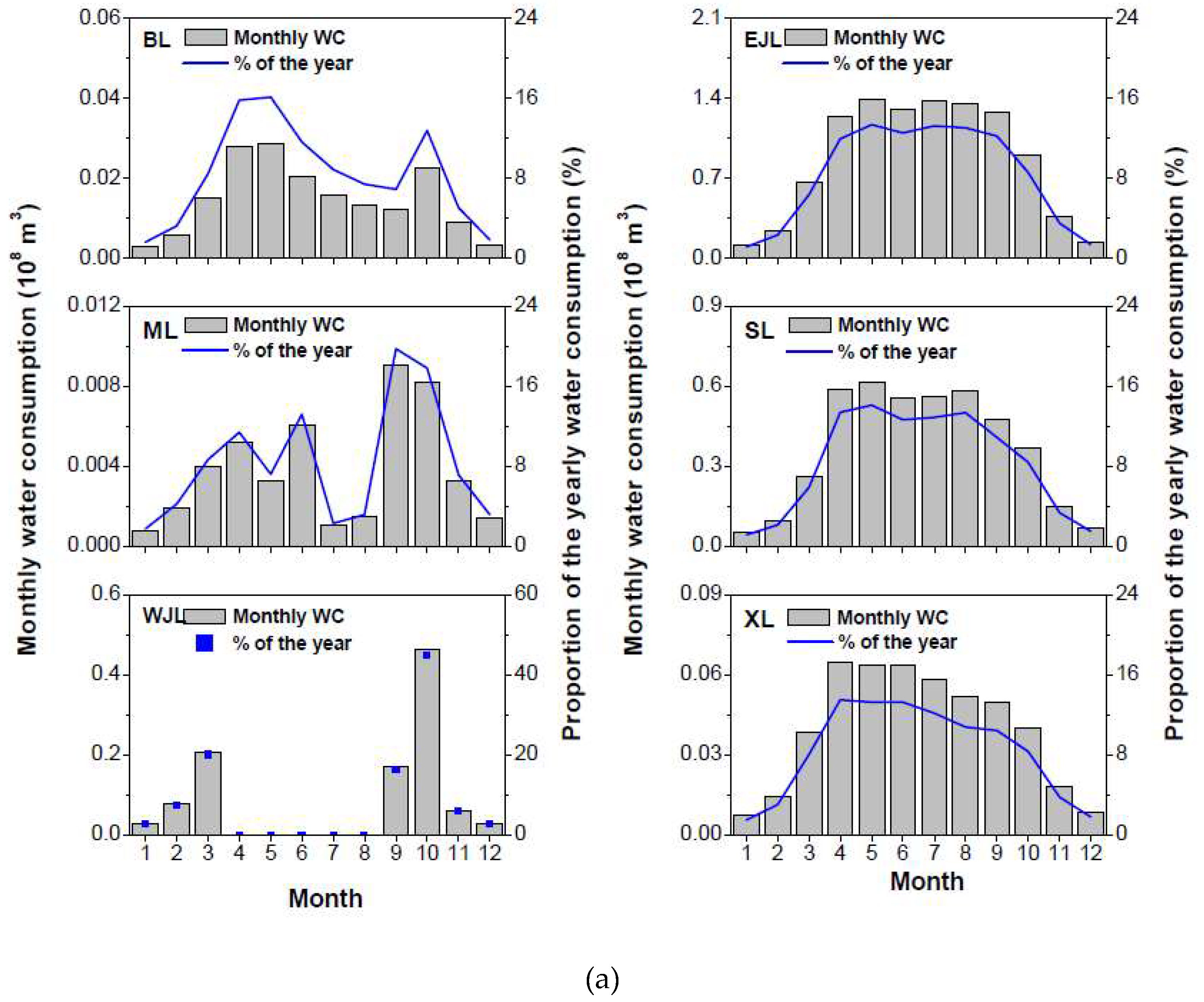 Remotesensing 11 01164 g005a Remotesensing 11 01164 g005a