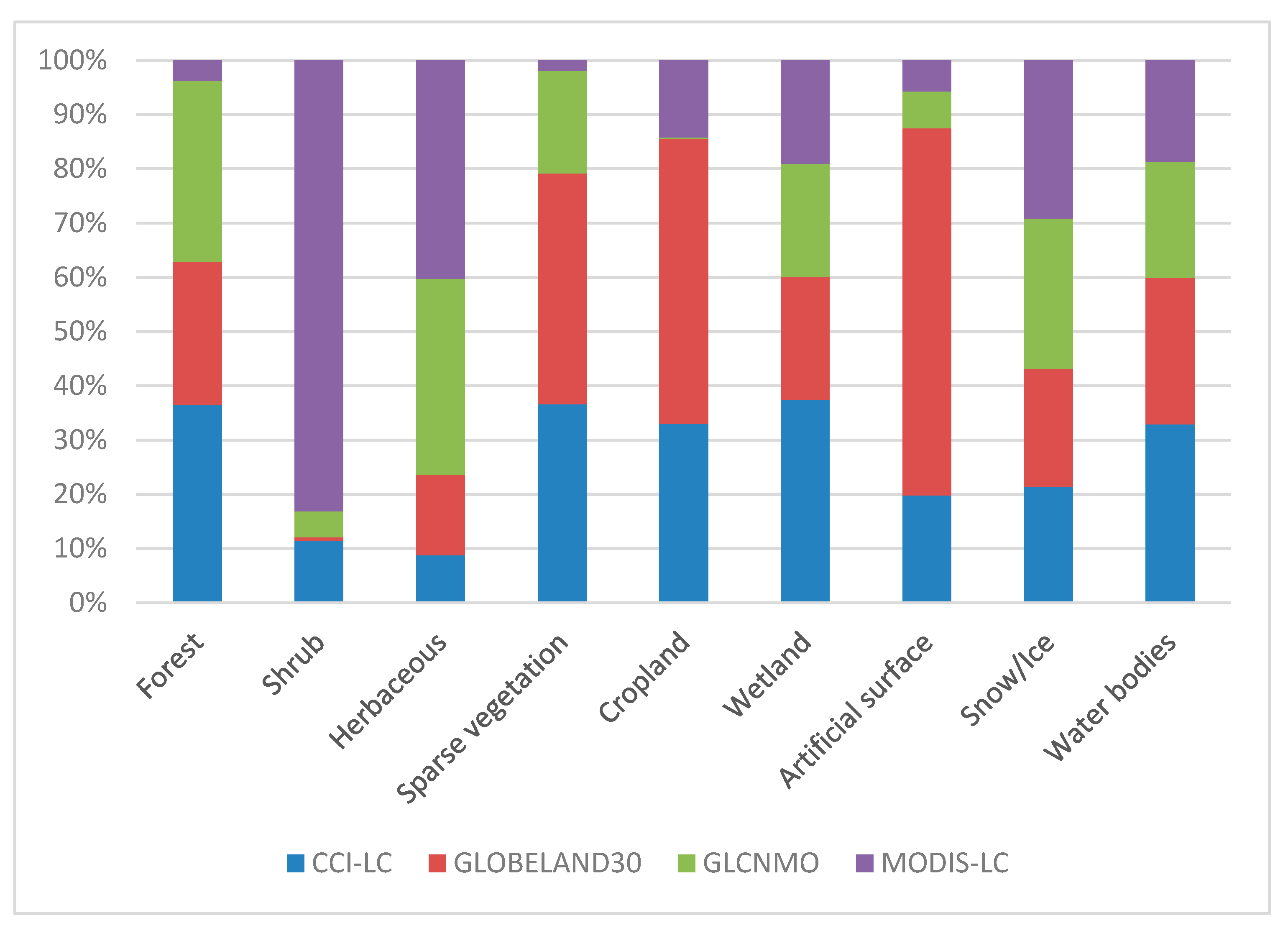 Remotesensing 11 01396 g002 Remotesensing 11 01396 g002