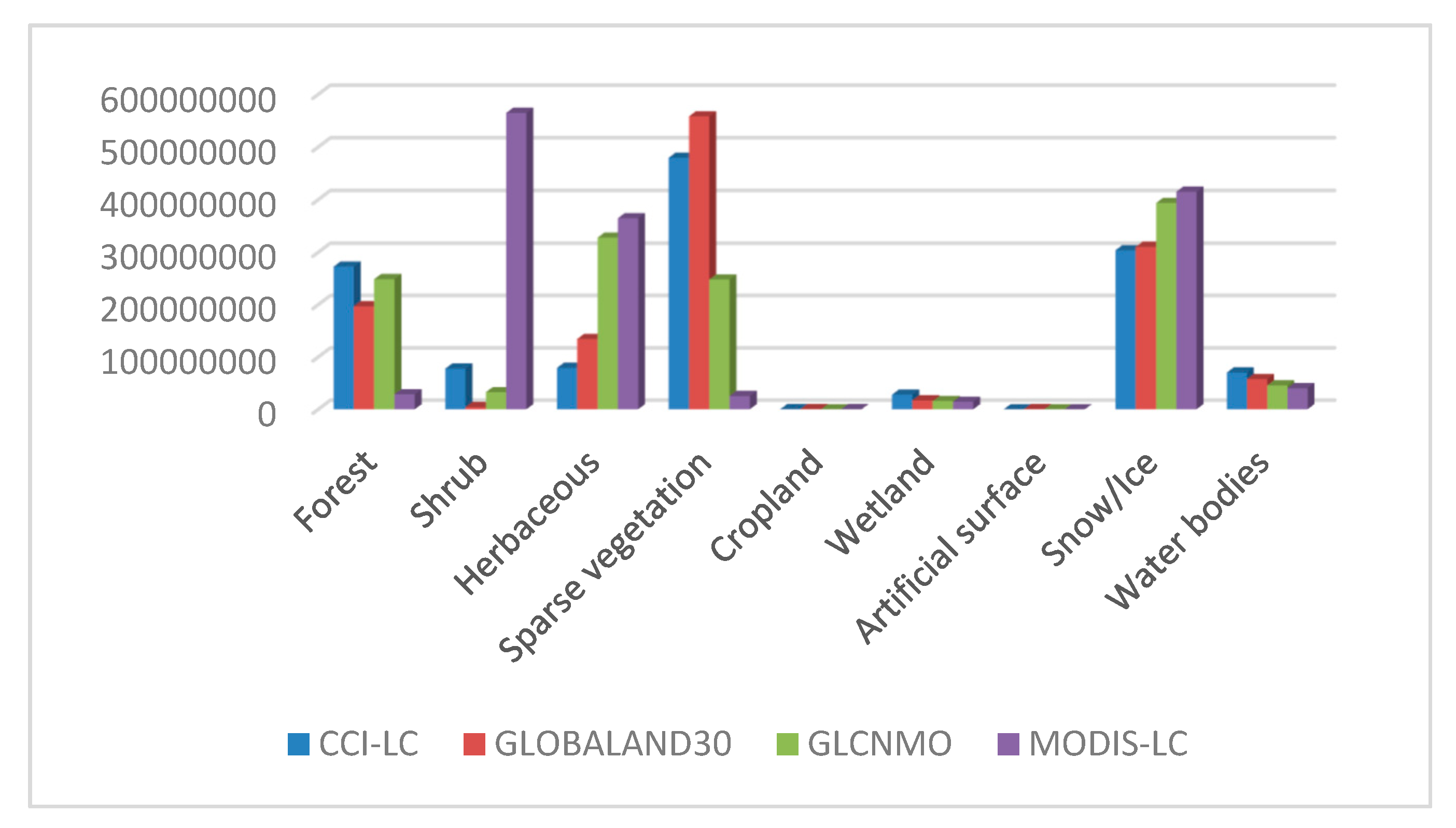 Remotesensing 11 01396 g003 Remotesensing 11 01396 g003