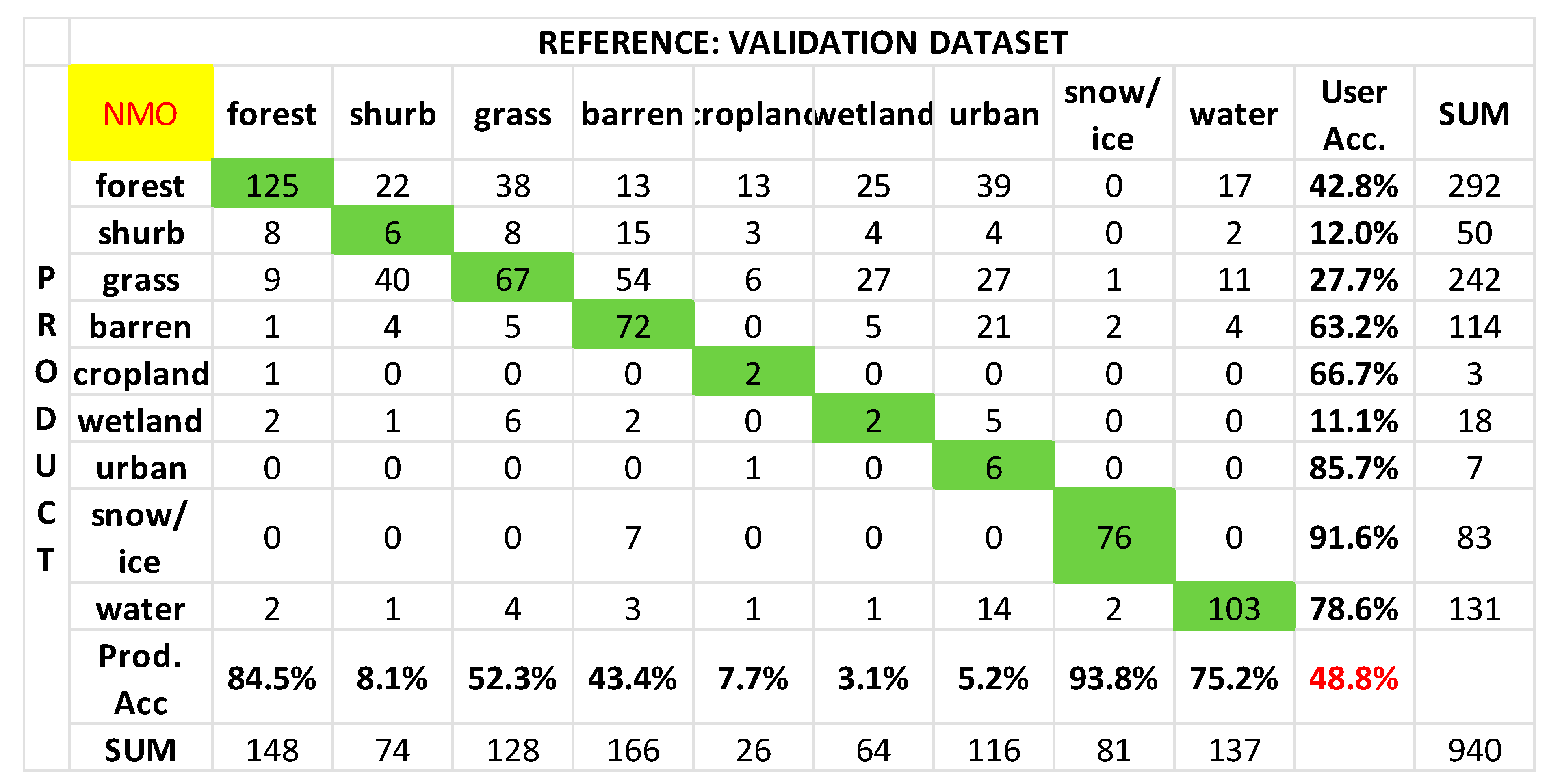 Remotesensing 11 01396 g007 Remotesensing 11 01396 g007