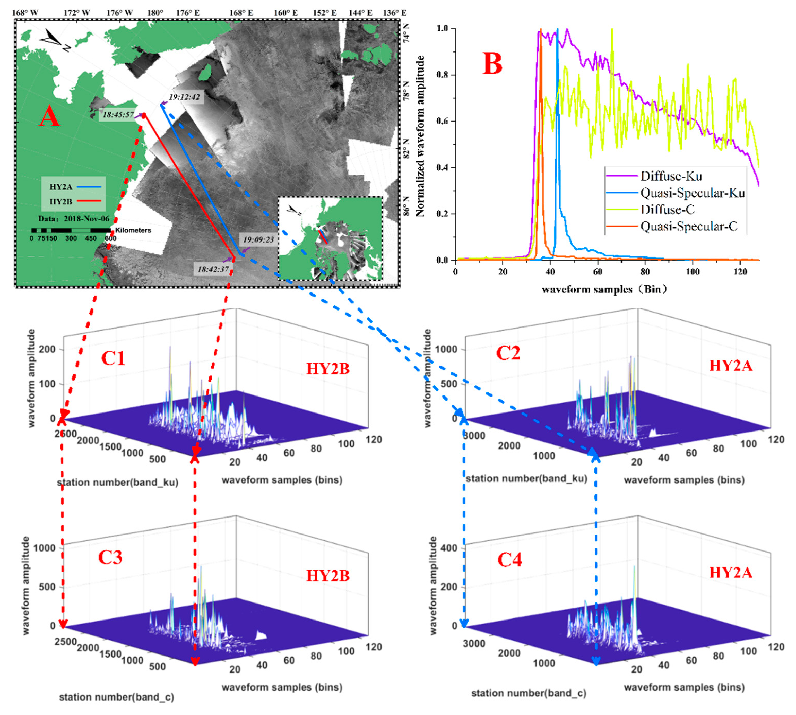 Remotesensing 11 01490 g004