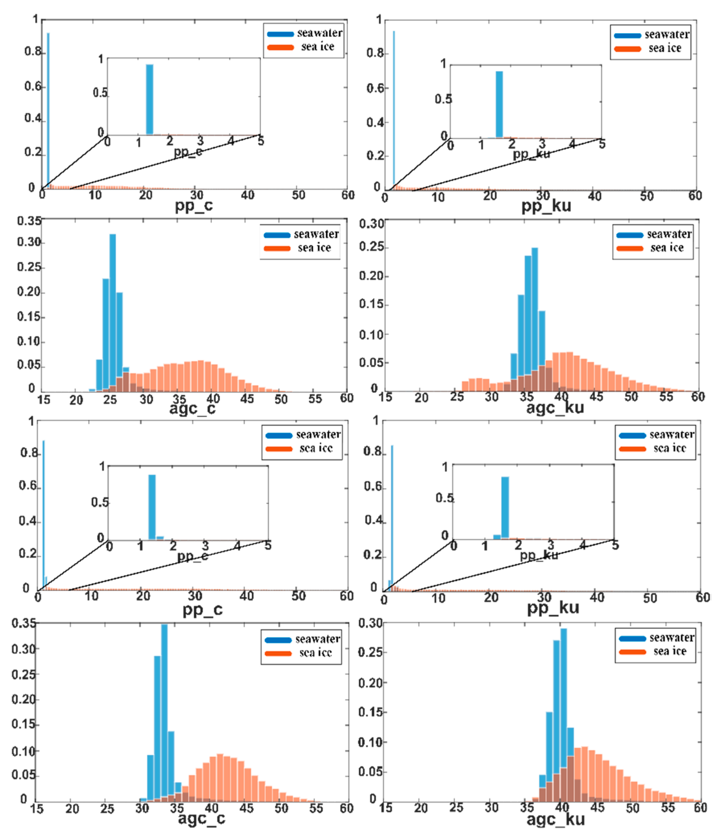 Remotesensing 11 01490 g008