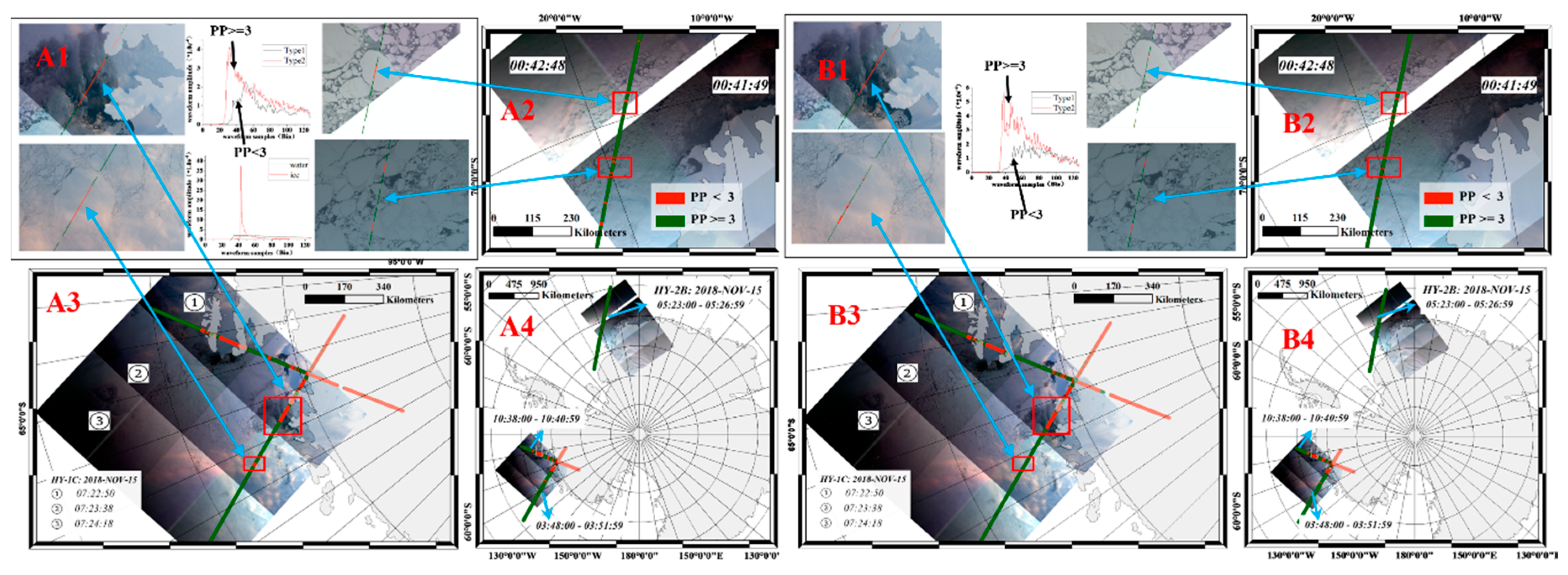 Remotesensing 11 01490 g011