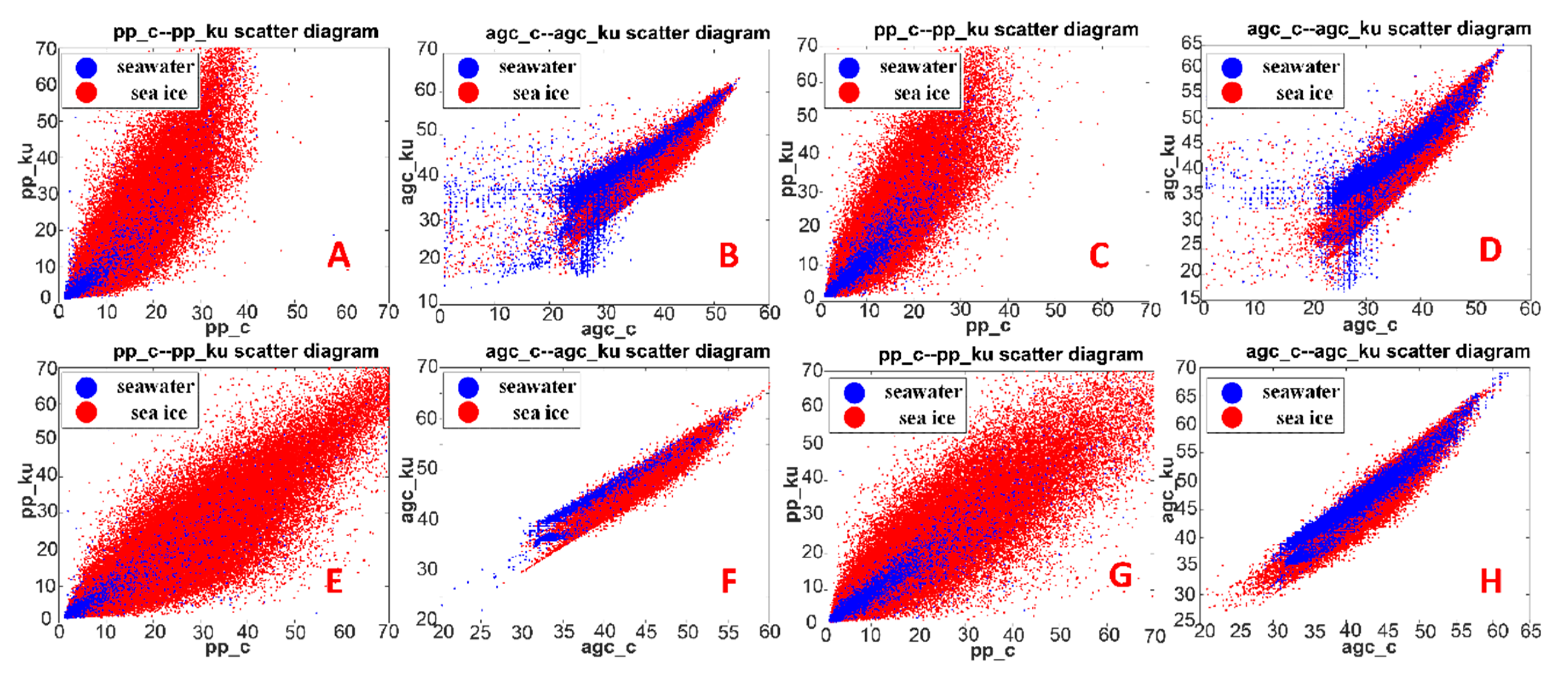 Remotesensing 11 01490 g015