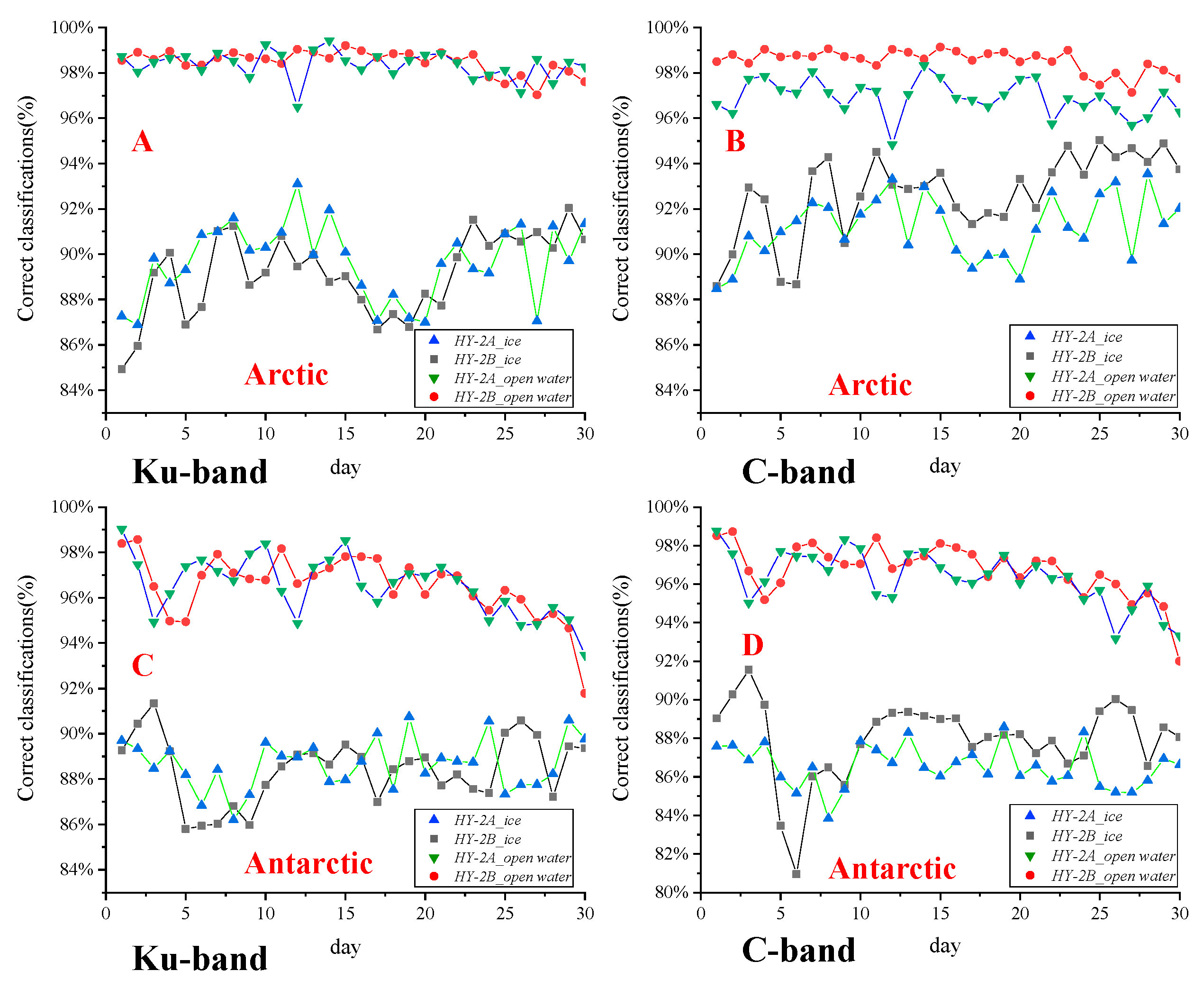 Remotesensing 11 01490 g016
