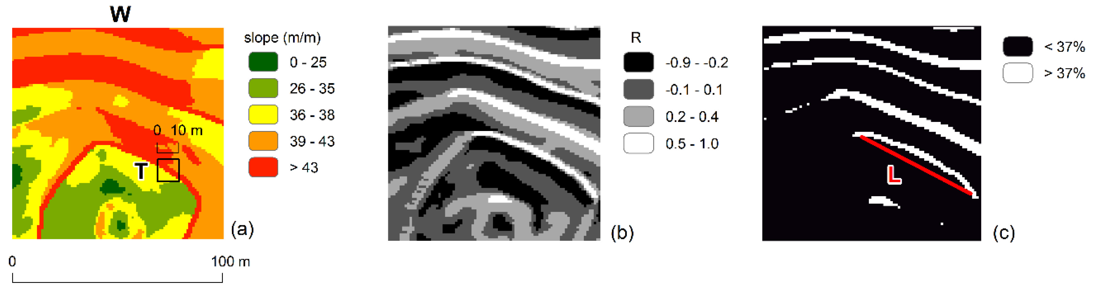 Remotesensing 11 01493 g002