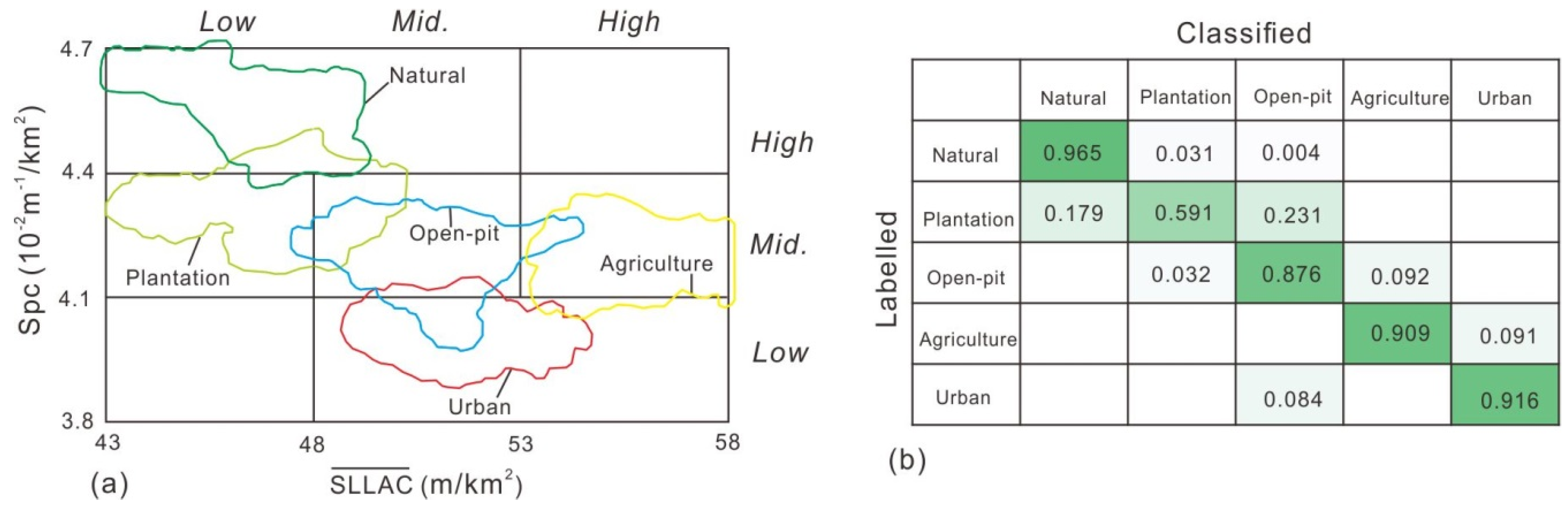 Remotesensing 11 01493 g005