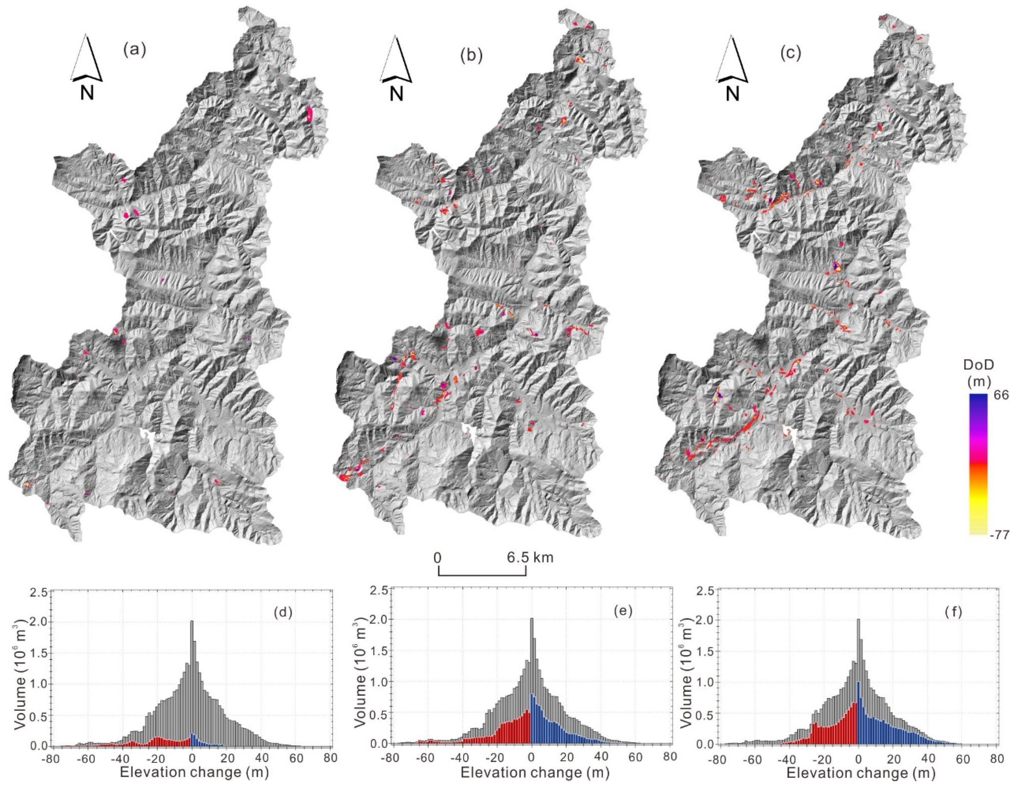 Remotesensing 11 01493 g010