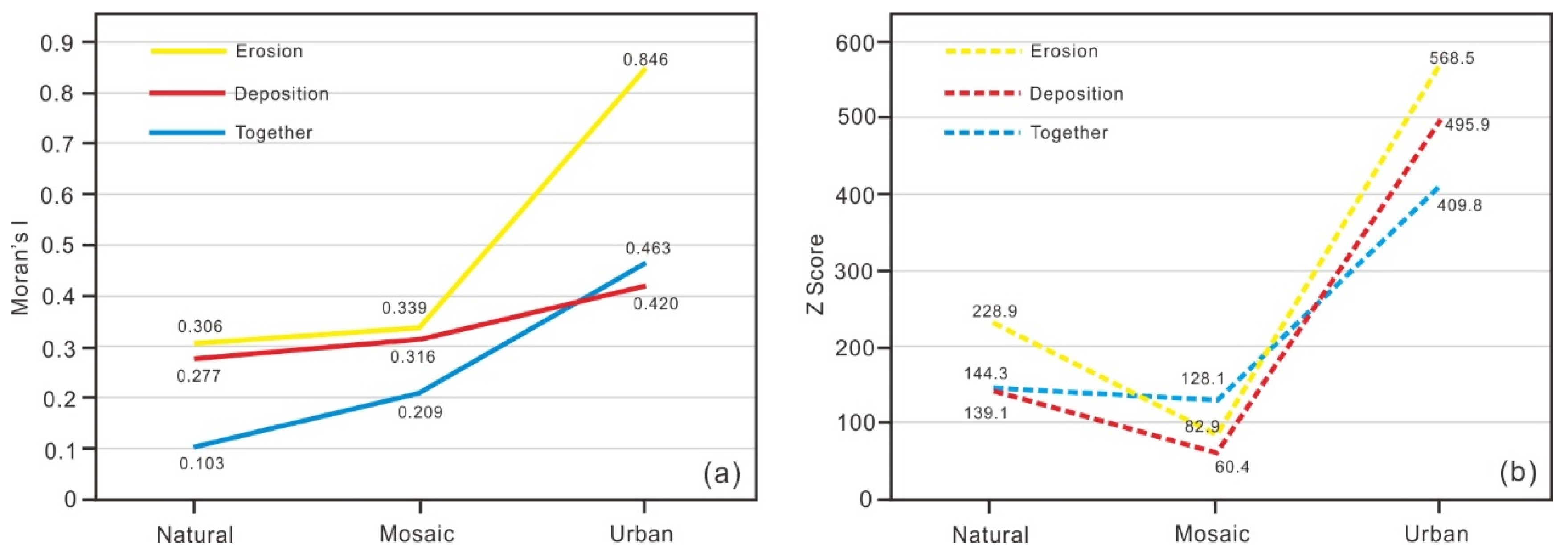 Remotesensing 11 01493 g011