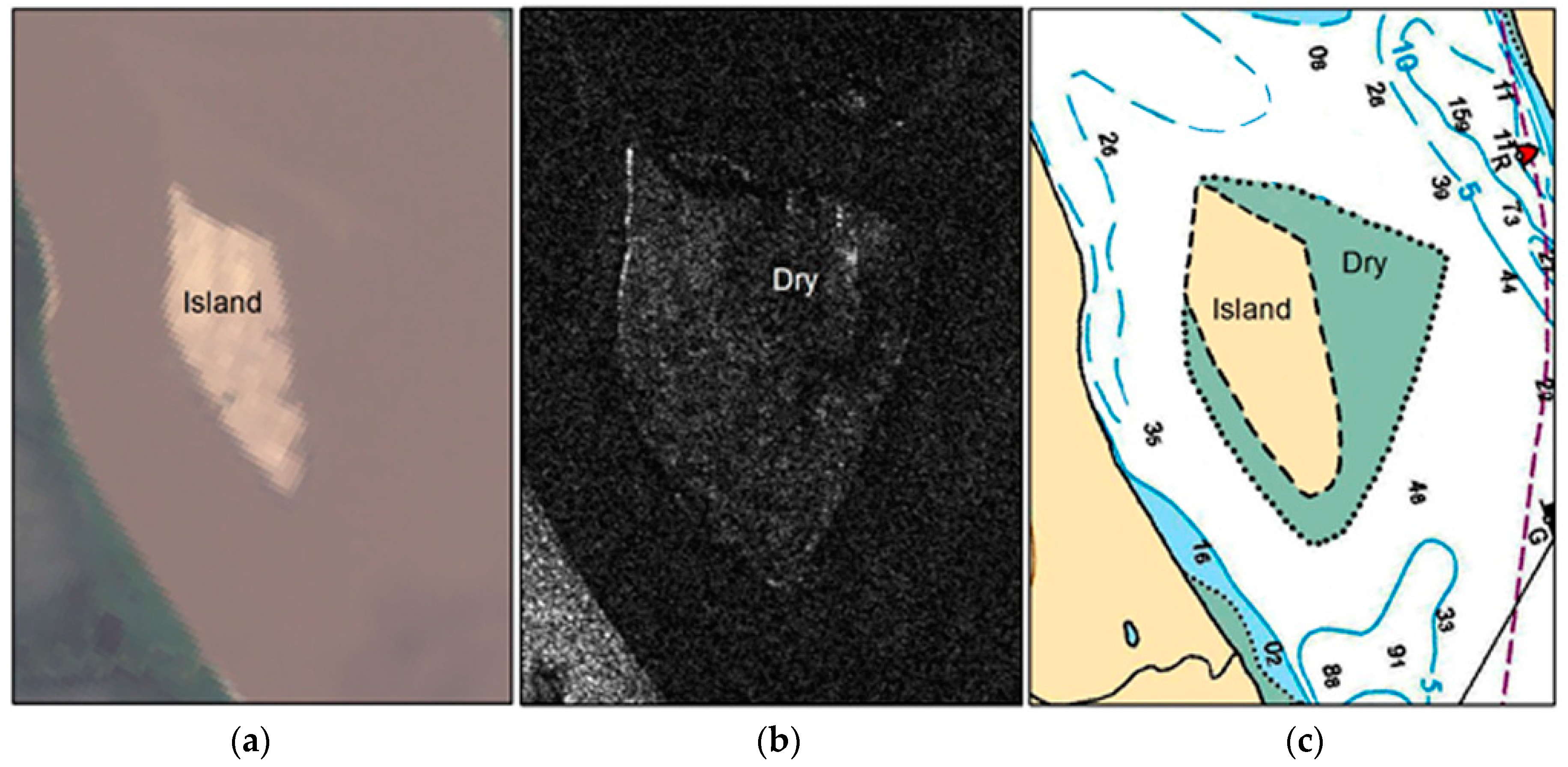 Remotesensing 11 01523 g013 Remotesensing 11 01523 g013