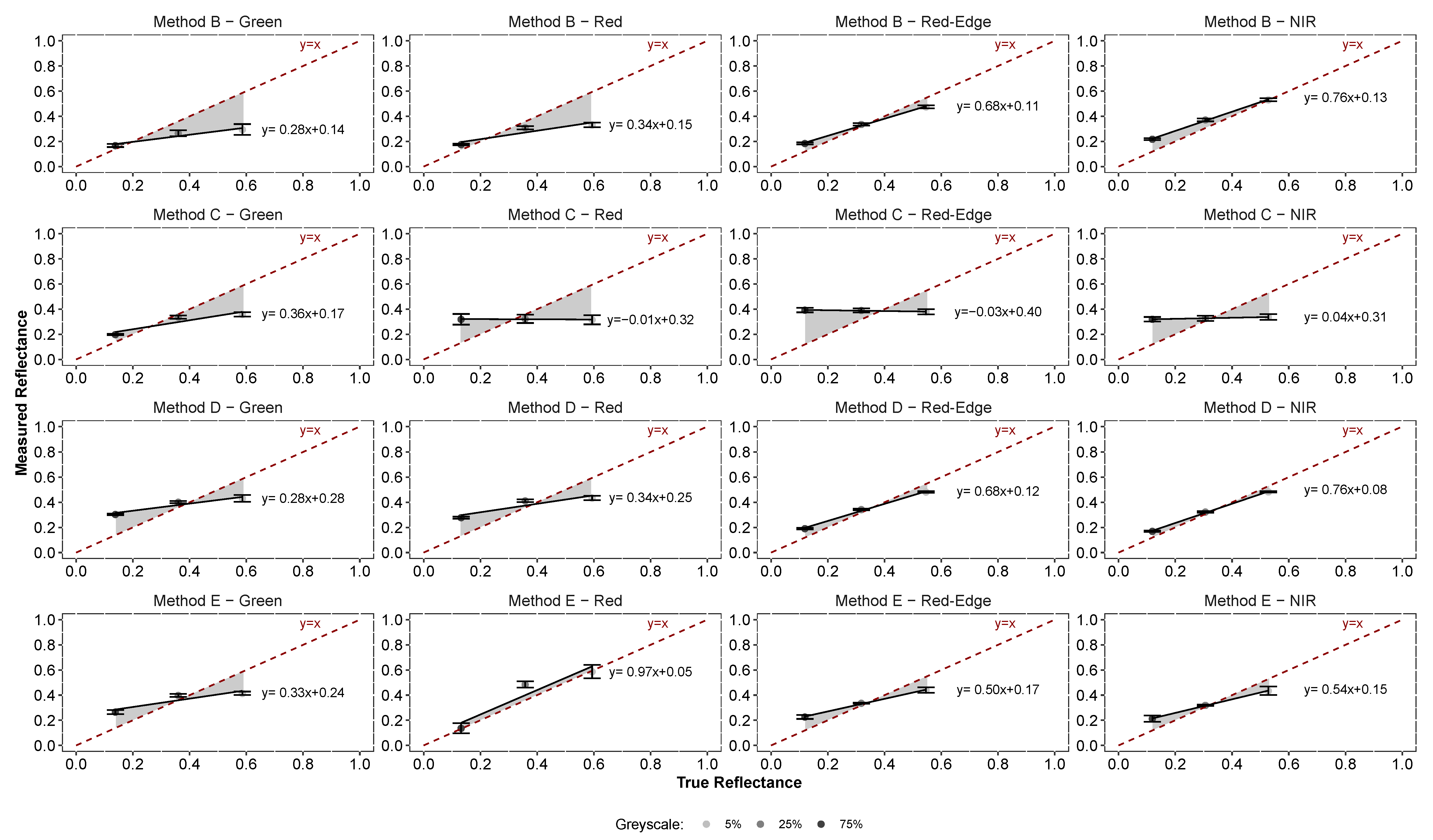 Remotesensing 11 01917 g008