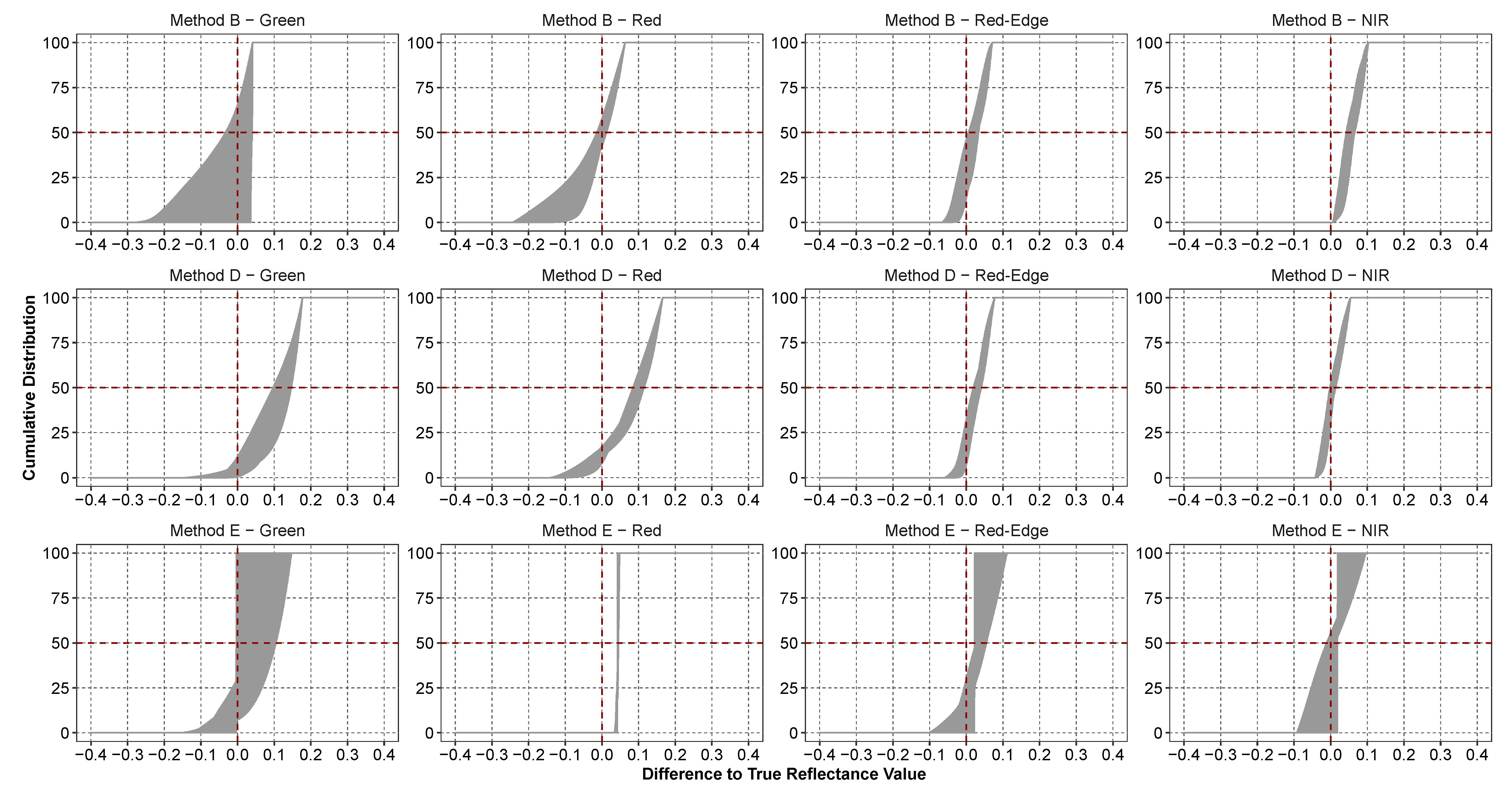 Remotesensing 11 01917 g009
