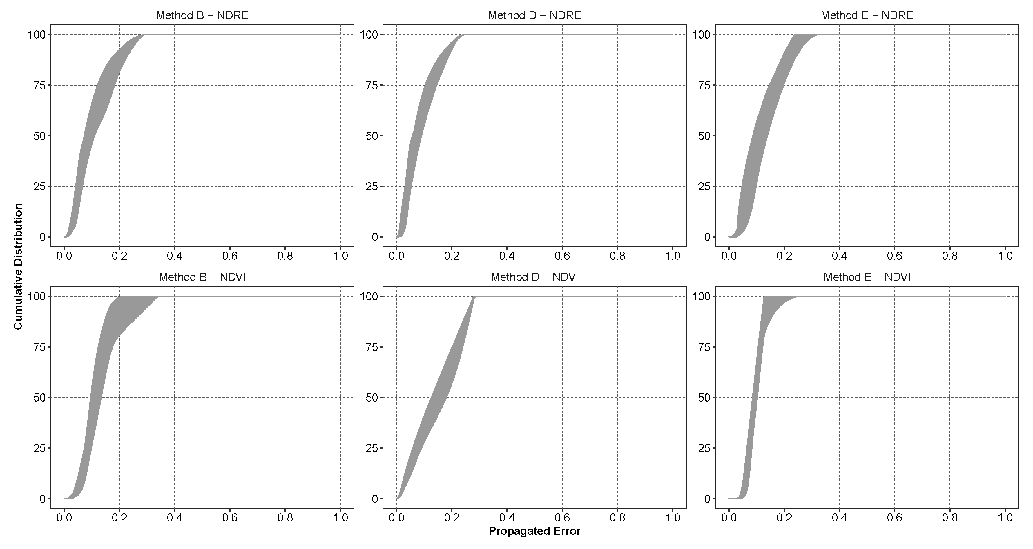 Remotesensing 11 01917 g010
