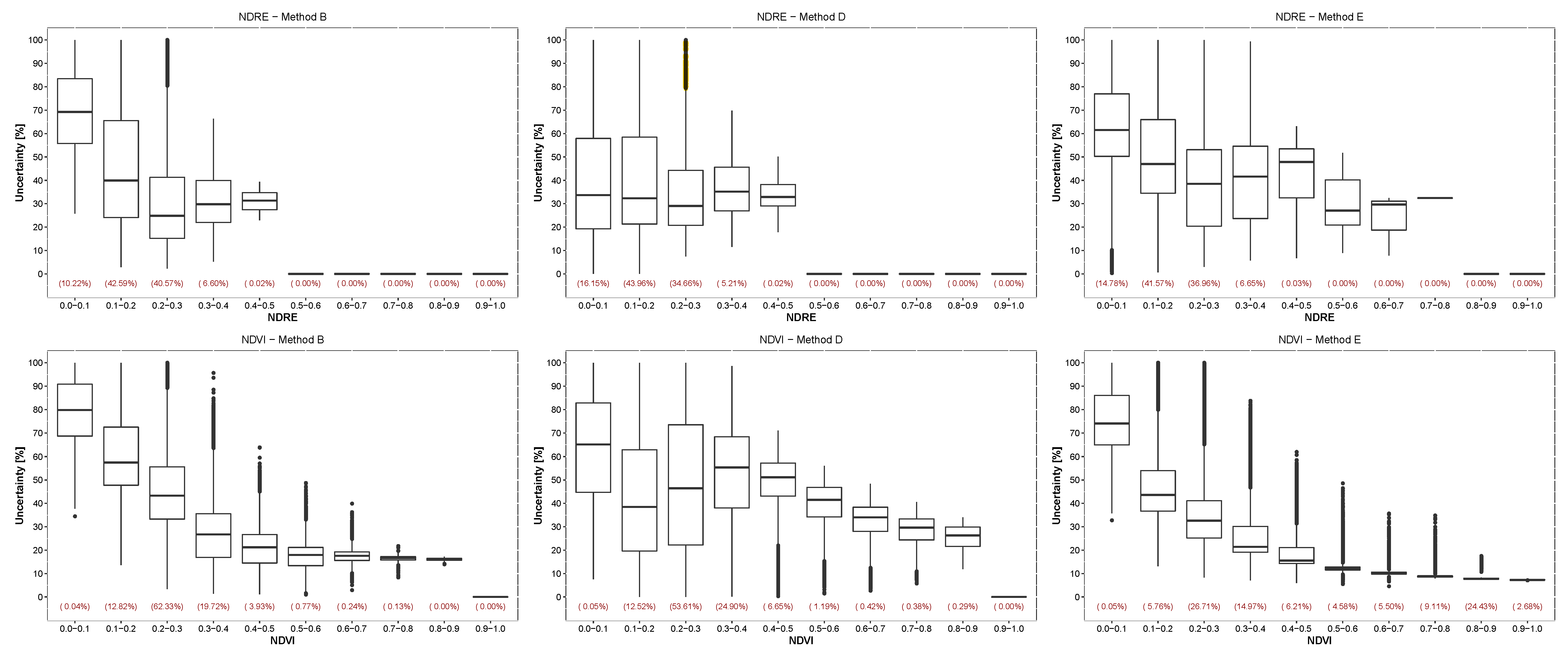Remotesensing 11 01917 g011