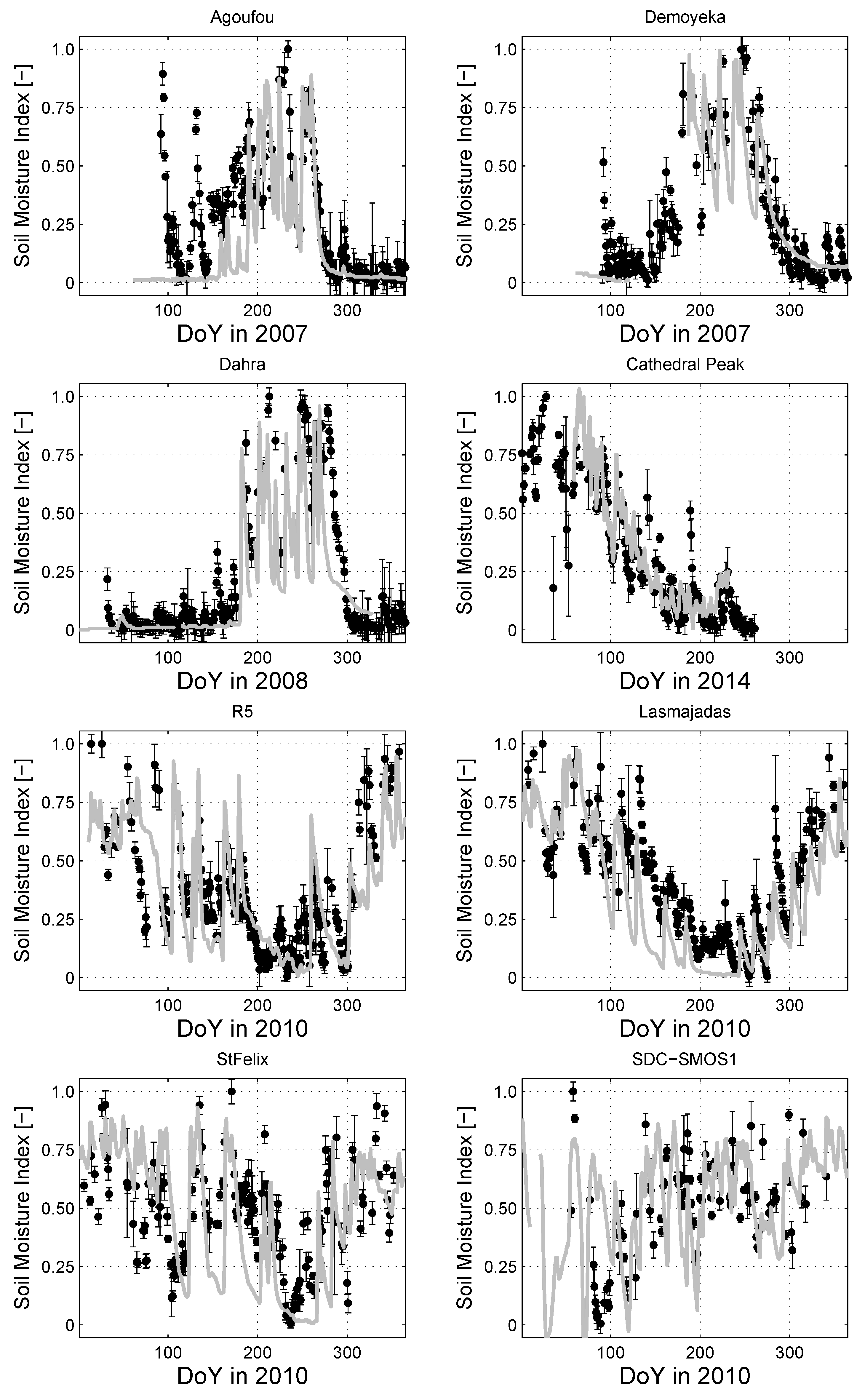 Remotesensing 11 01968 g005