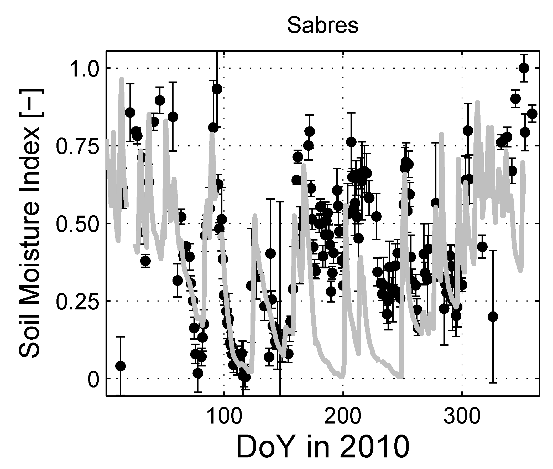 Remotesensing 11 01968 g006