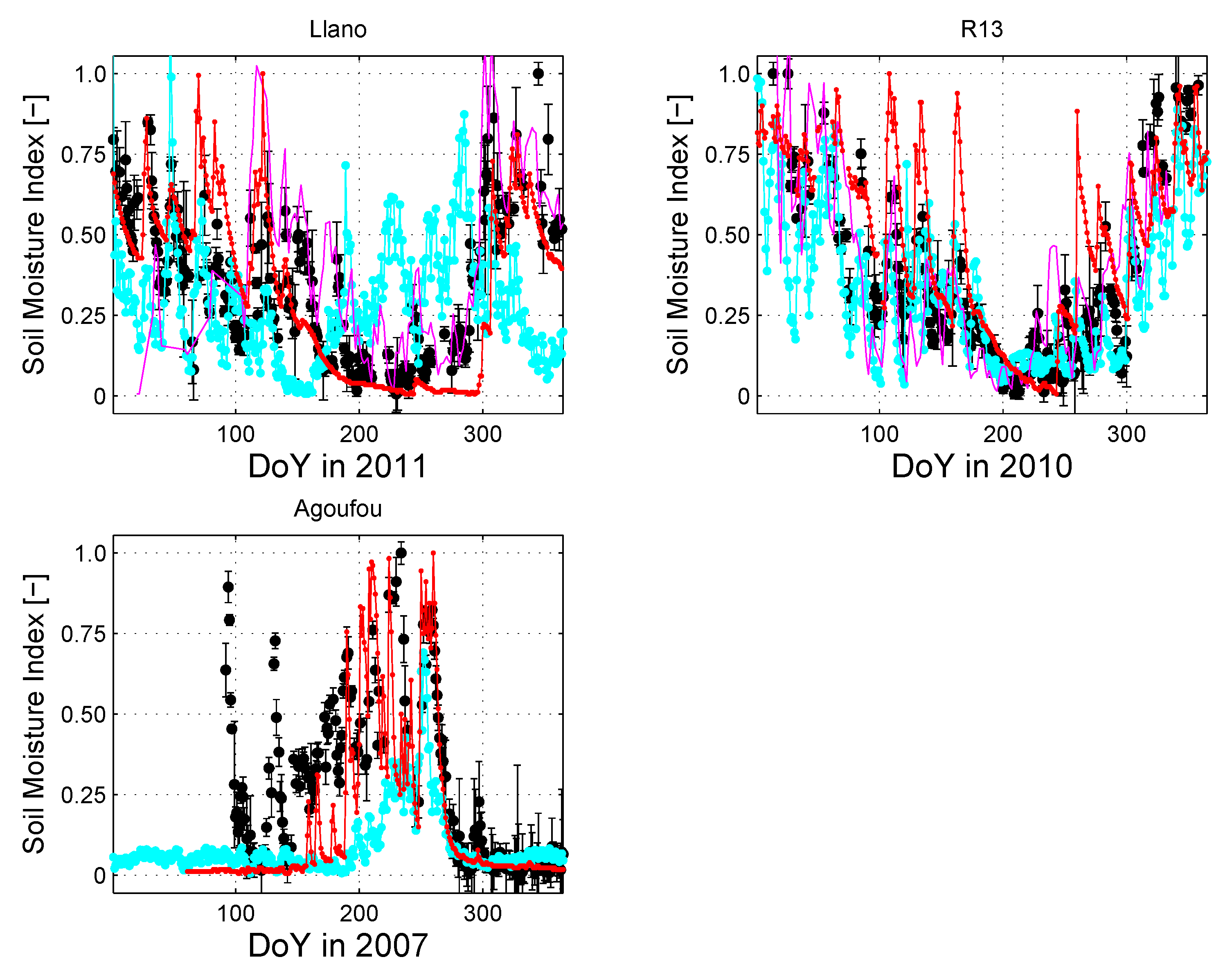 Remotesensing 11 01968 g008