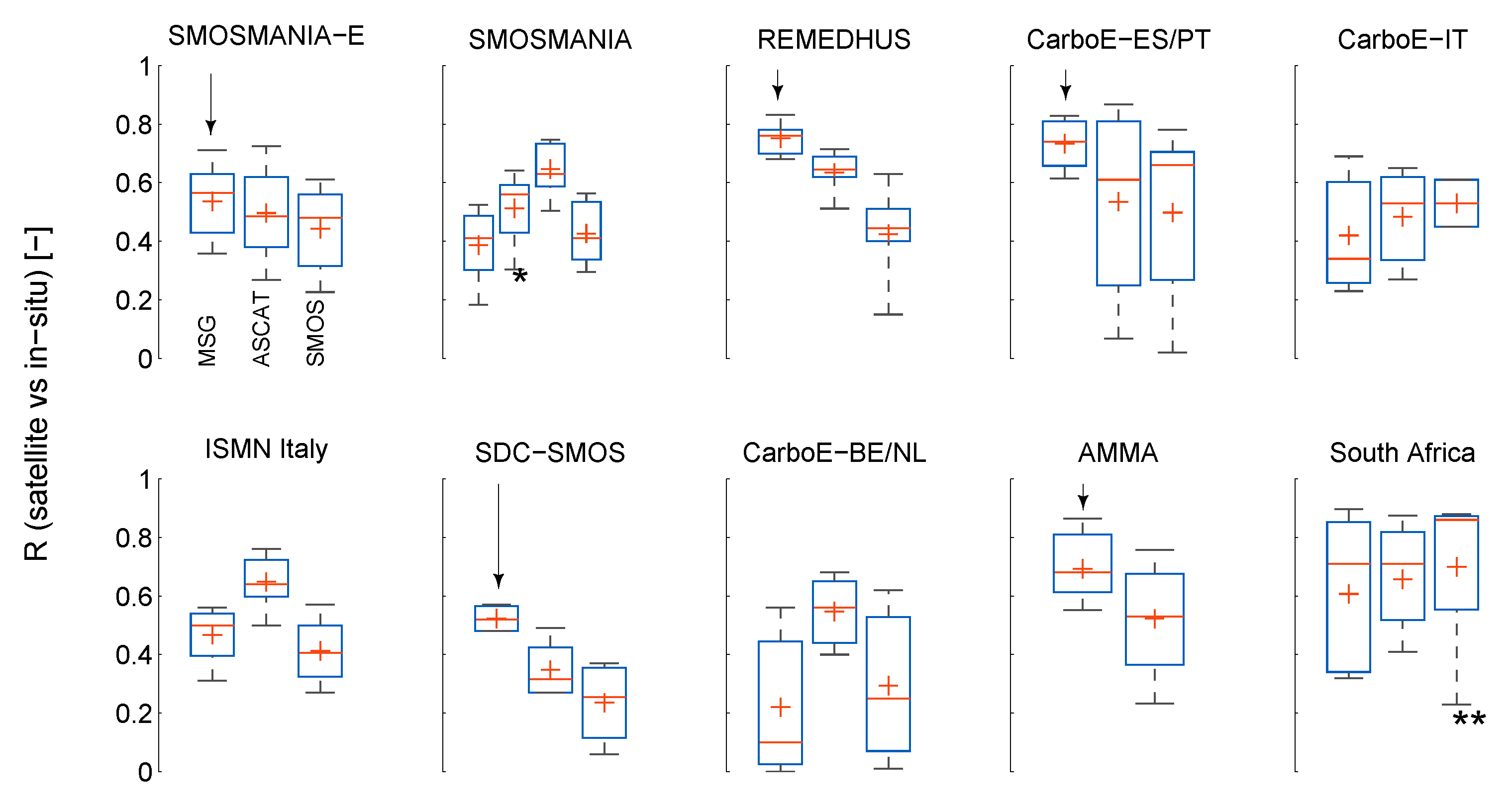 Remotesensing 11 01968 g009