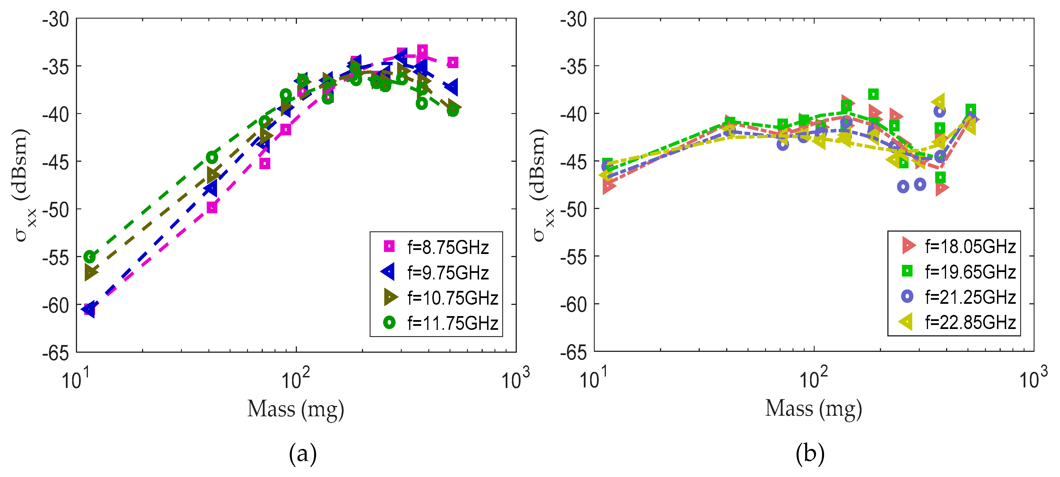 Remotesensing 11 01977 g002
