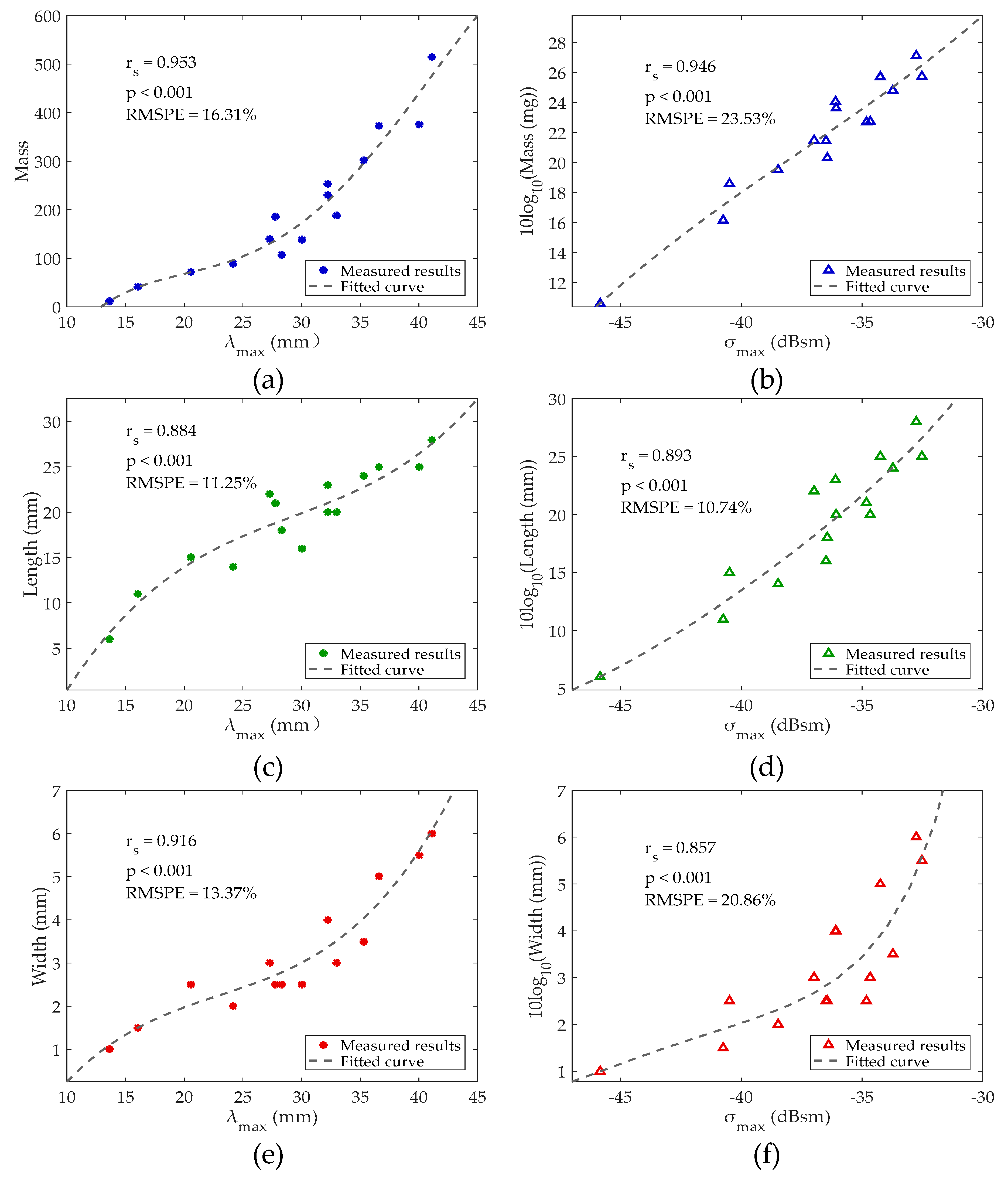 Remotesensing 11 01977 g004