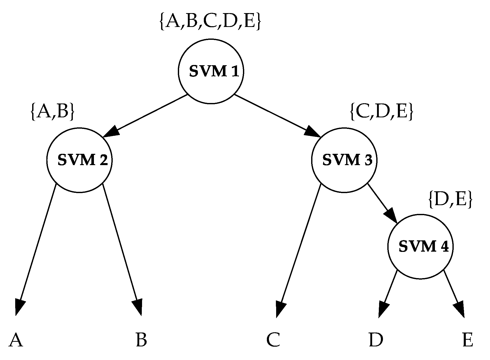 Remotesensing 11 01977 g007