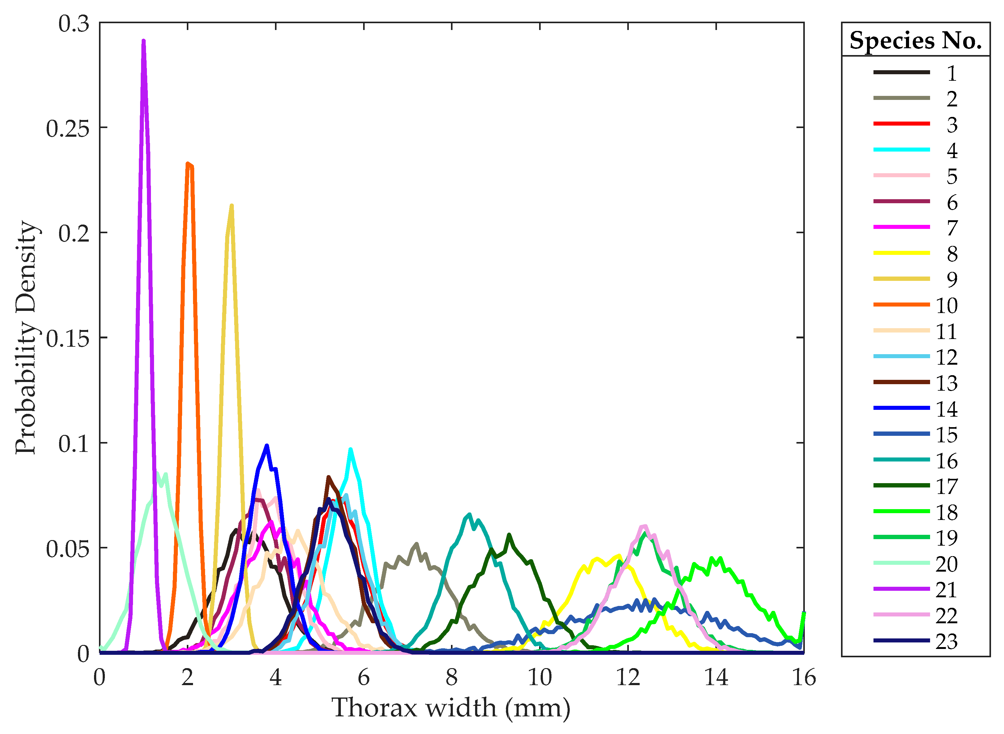 Remotesensing 11 01977 g009