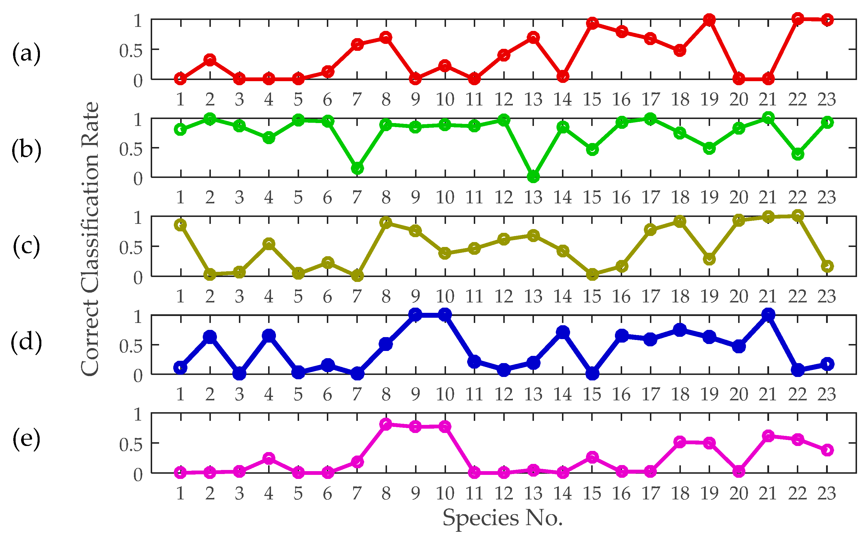 Remotesensing 11 01977 g013