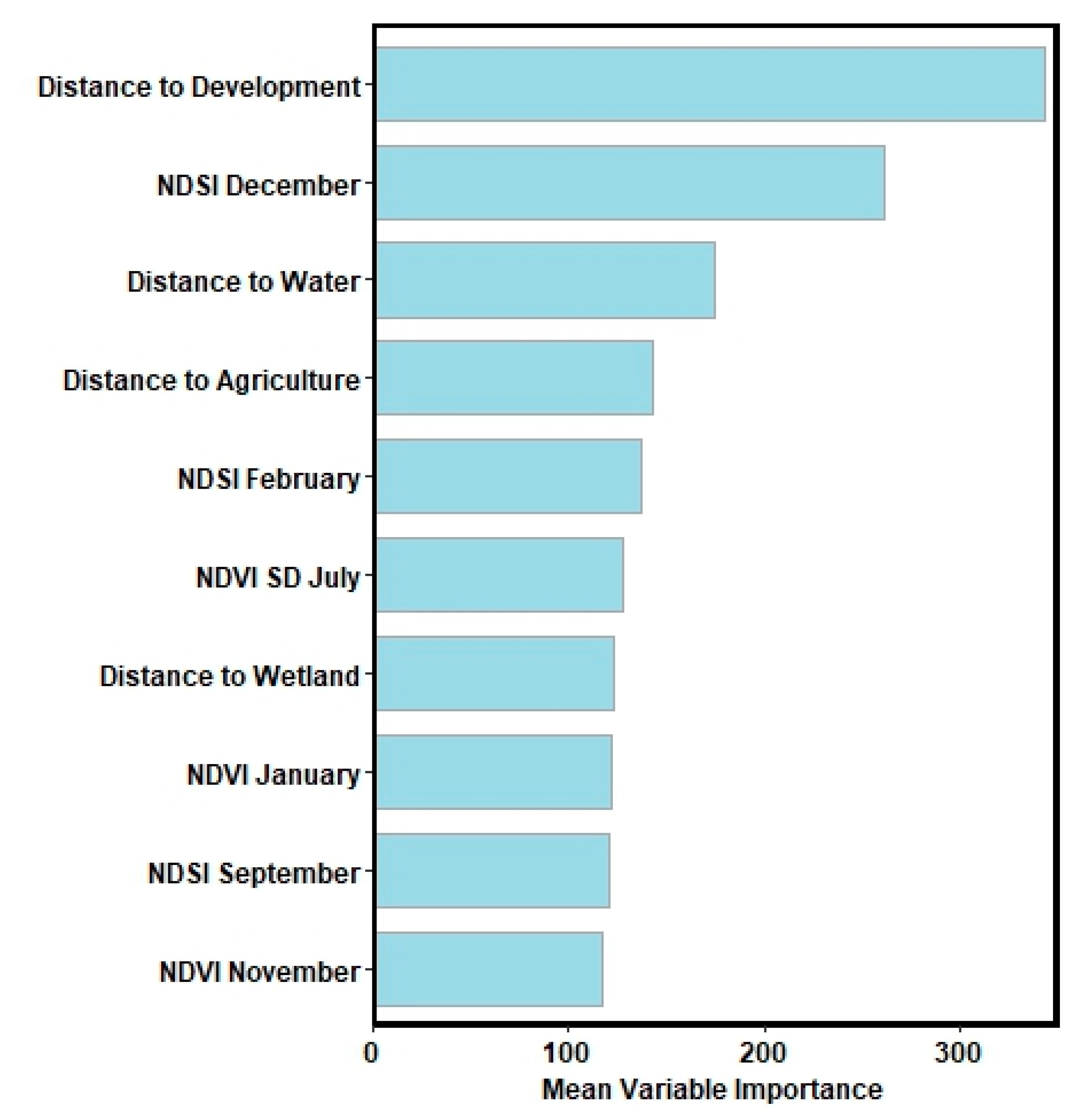 Remotesensing 11 01980 g003