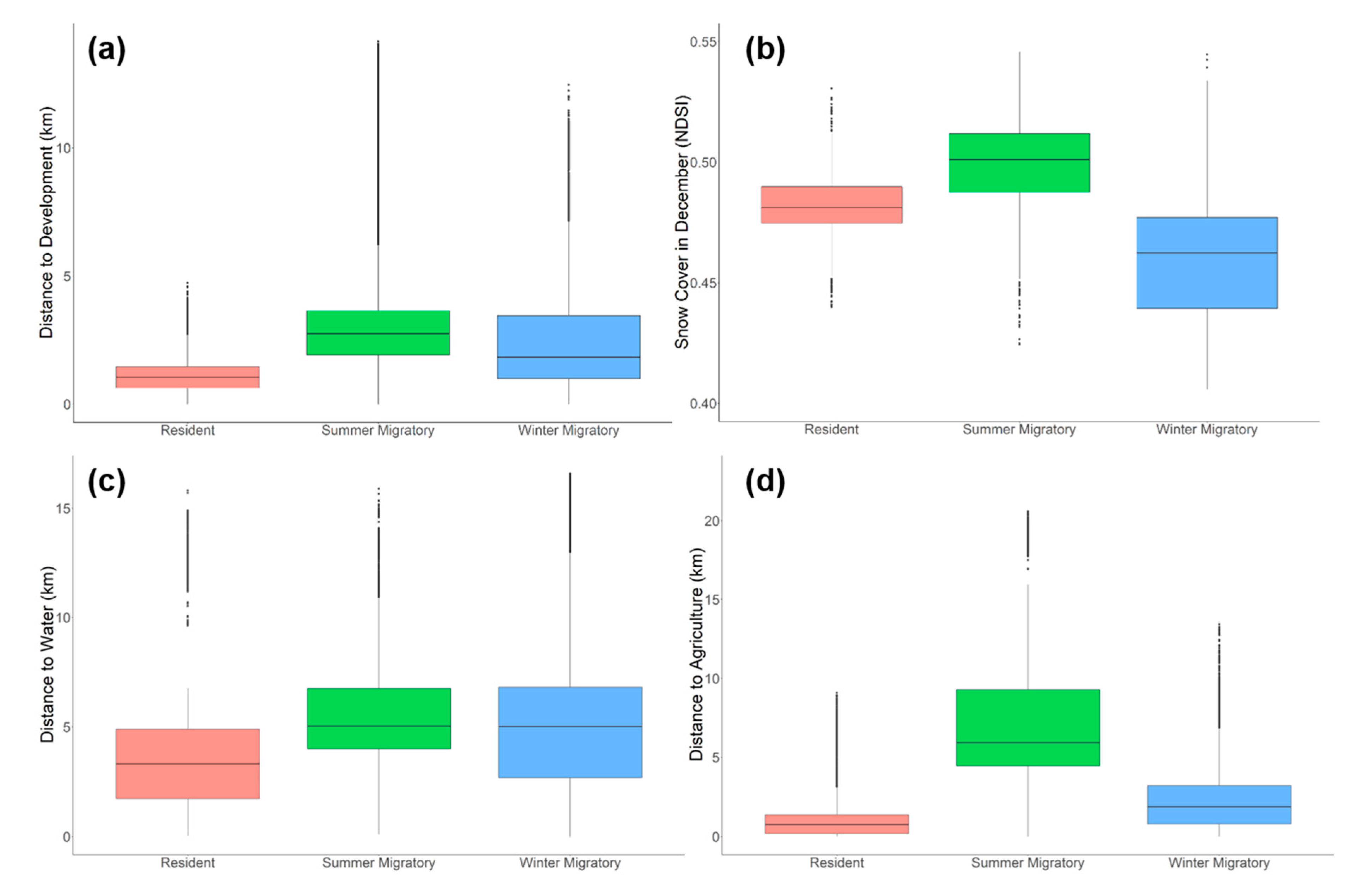 Remotesensing 11 01980 g004