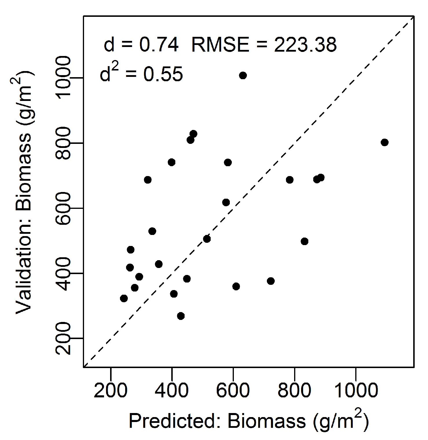 Remotesensing 11 02020 g002