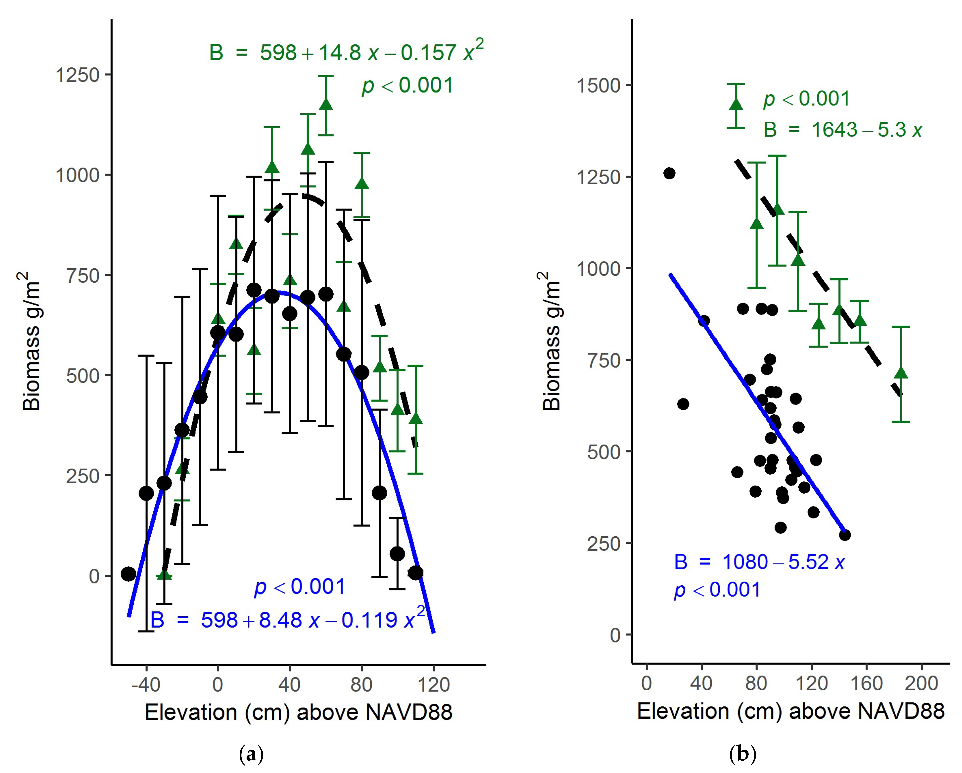 Remotesensing 11 02020 g005