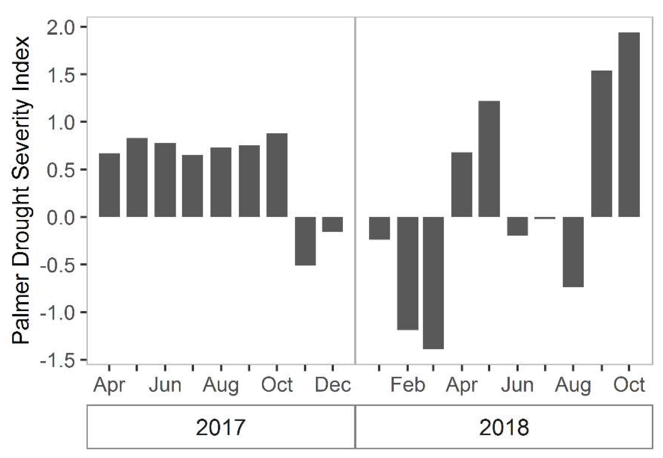 Remotesensing 11 02020 g007
