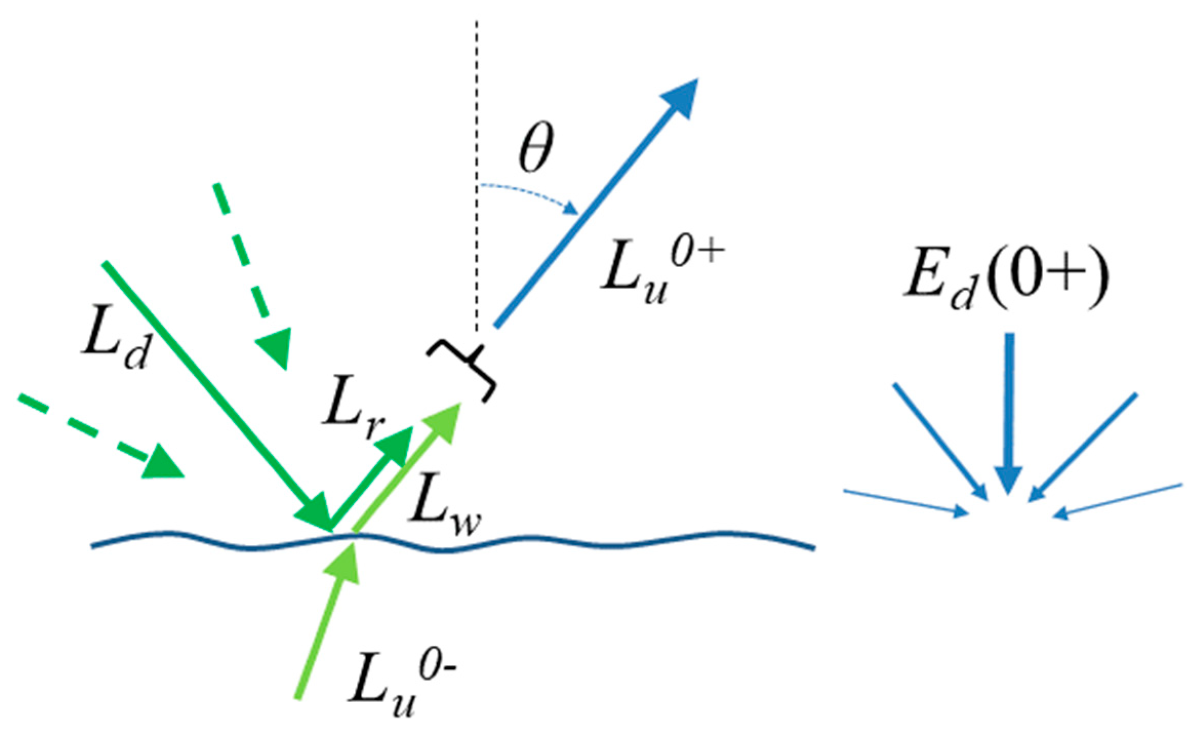 Remotesensing 11 02198 g002