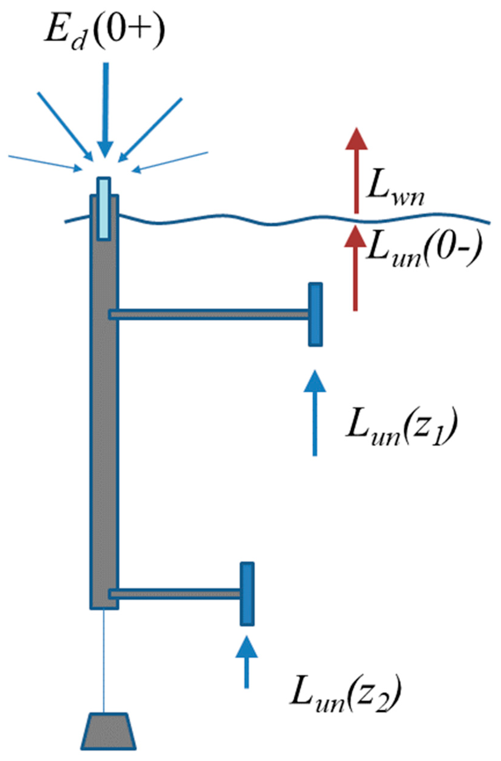 Remotesensing 11 02198 g003
