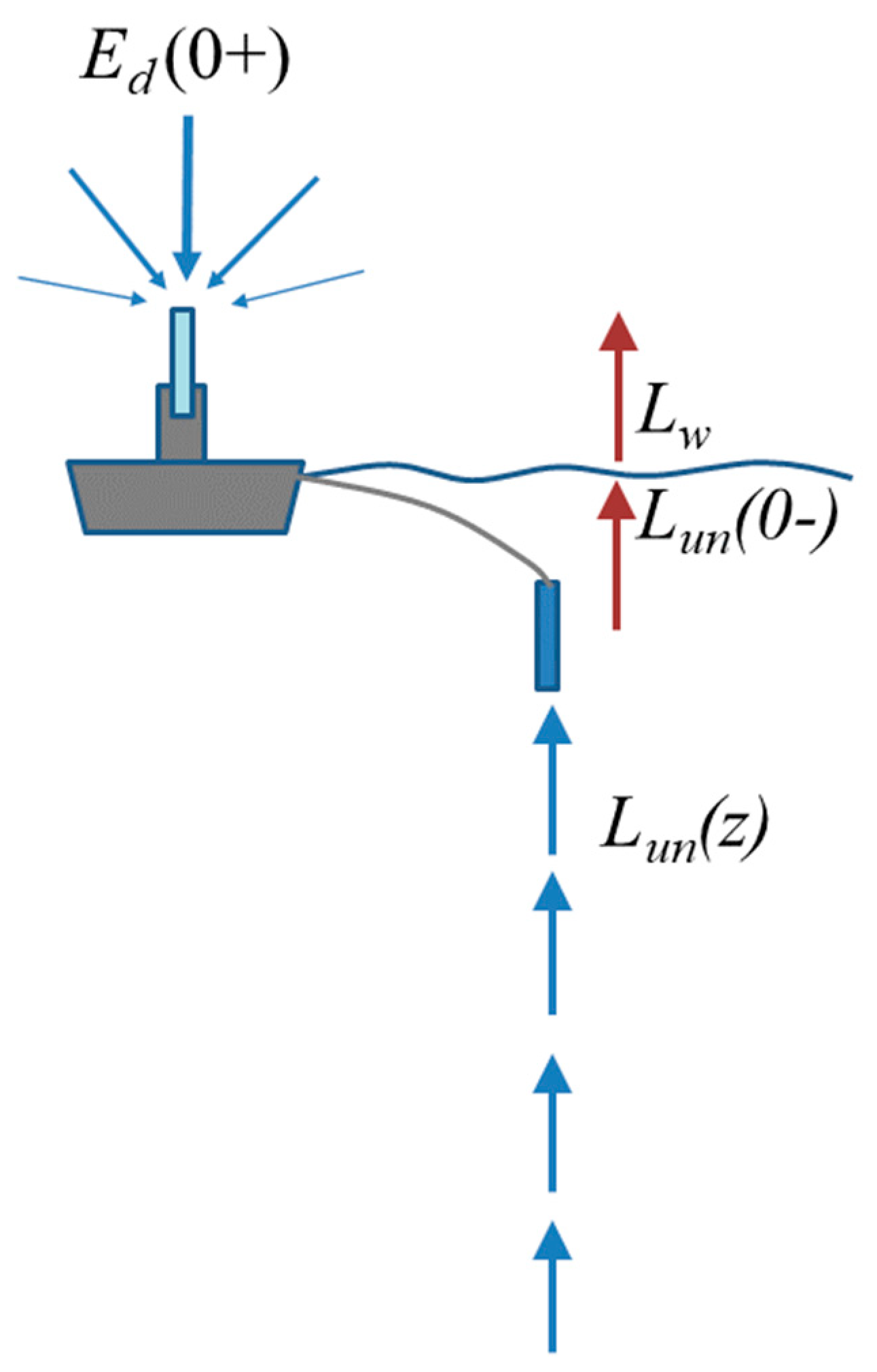 Remotesensing 11 02198 g004
