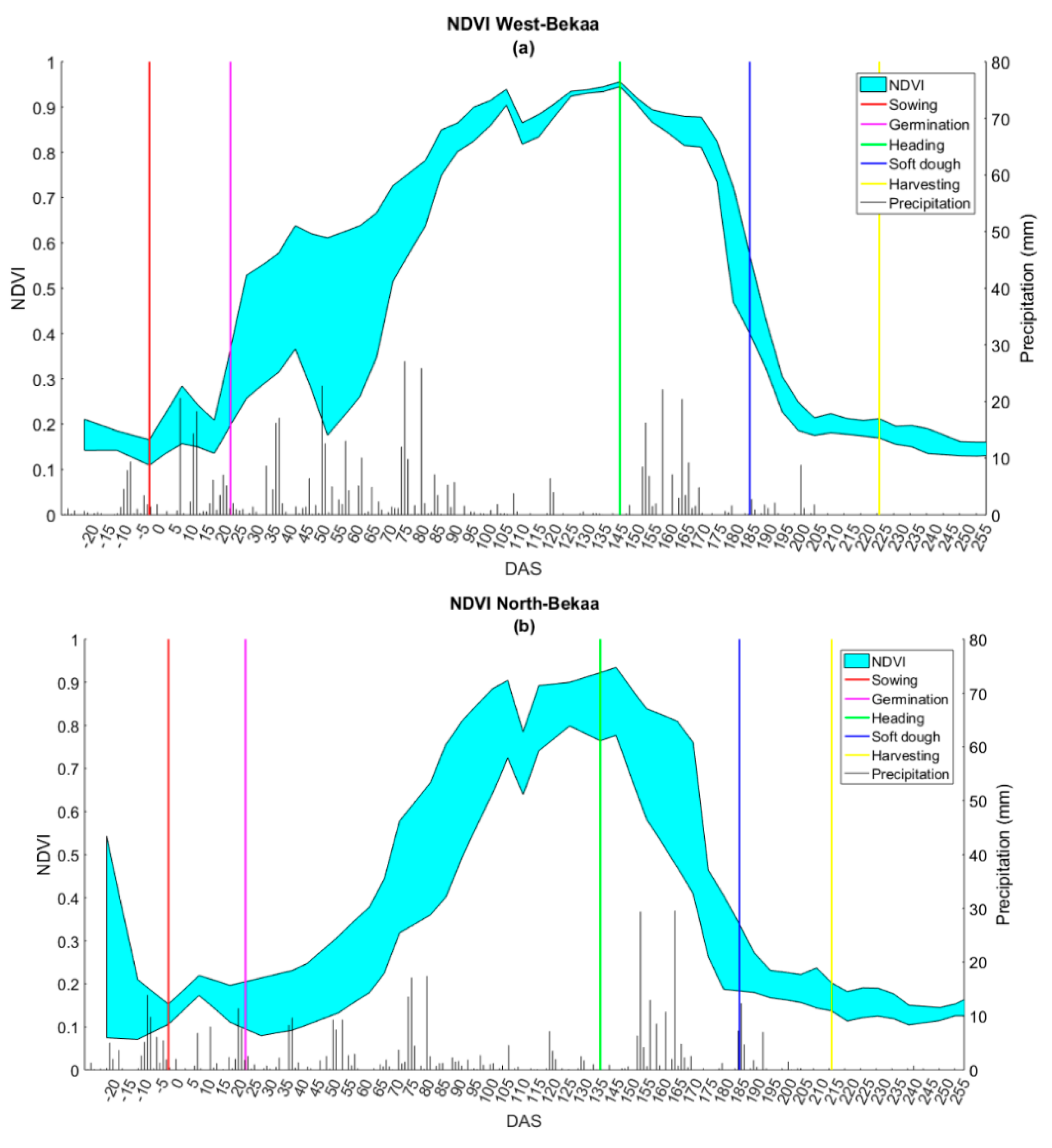 Remotesensing 11 02228 g003