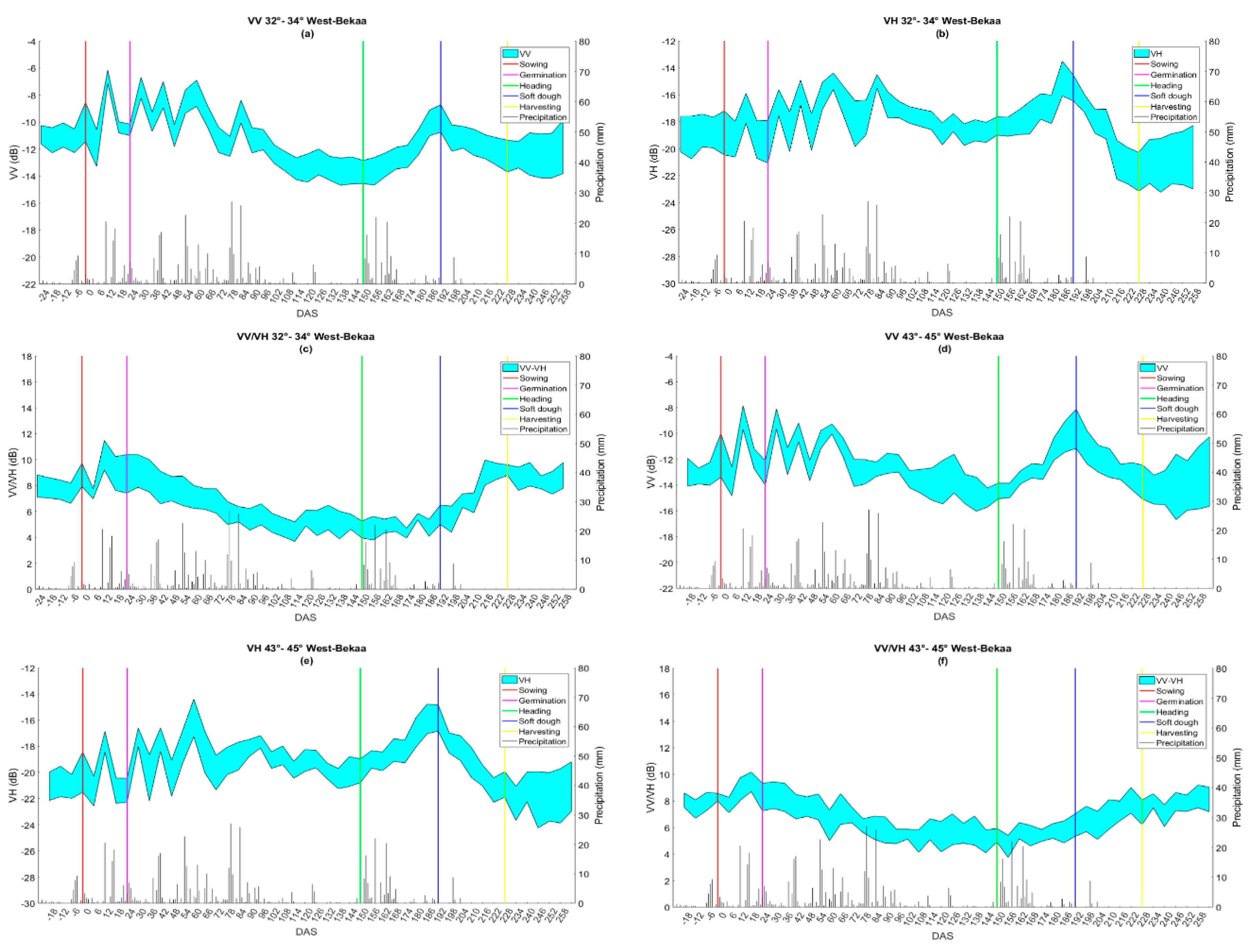 Remotesensing 11 02228 g004