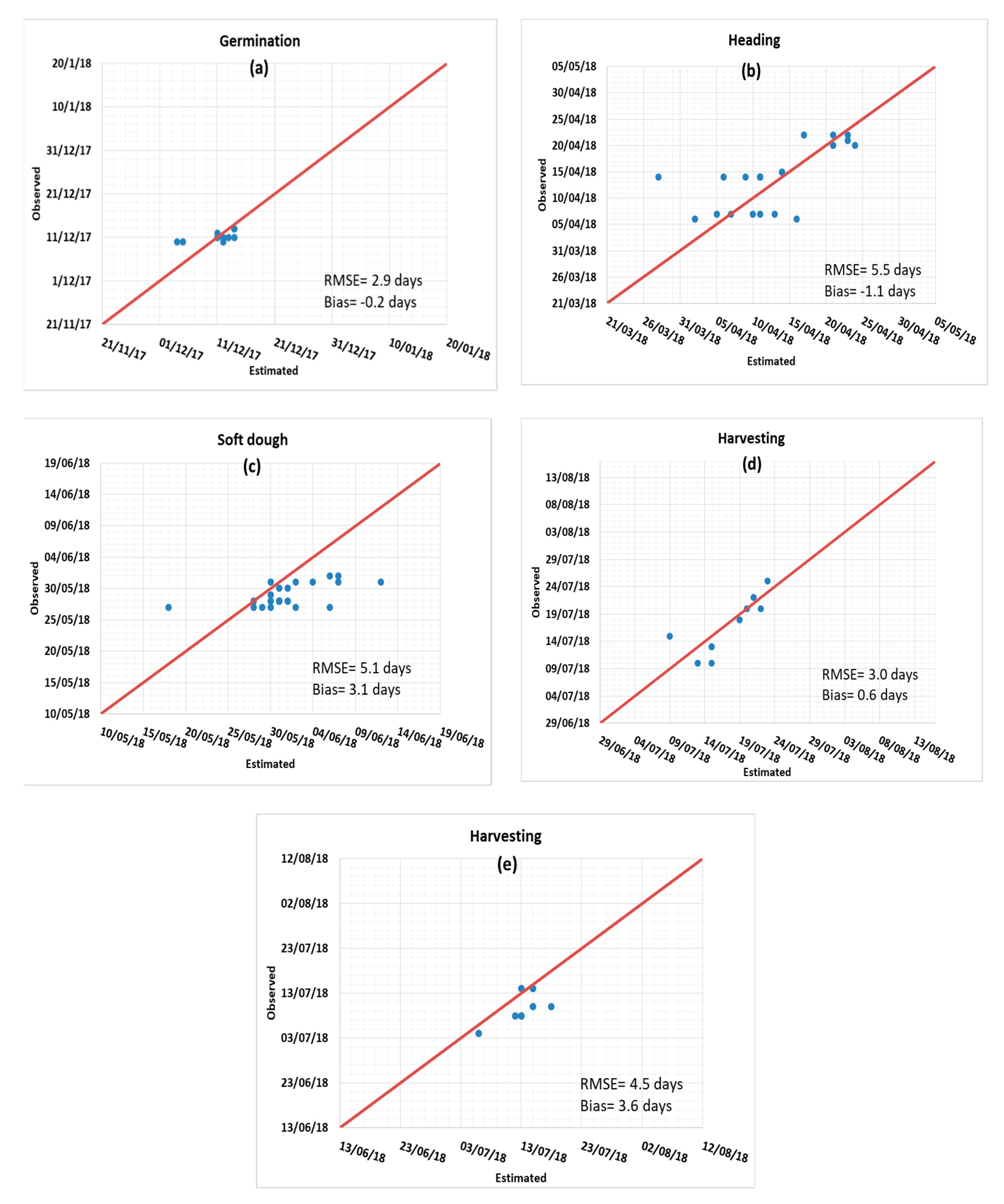 Remotesensing 11 02228 g010