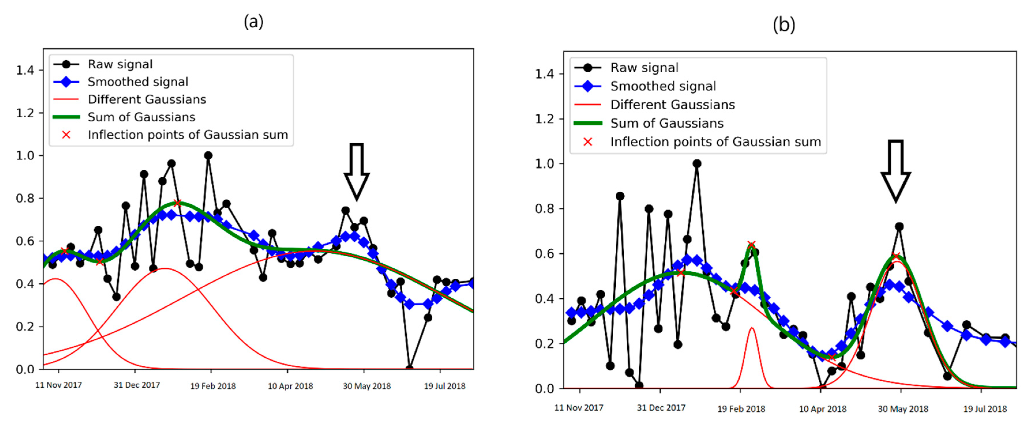 Remotesensing 11 02228 g011