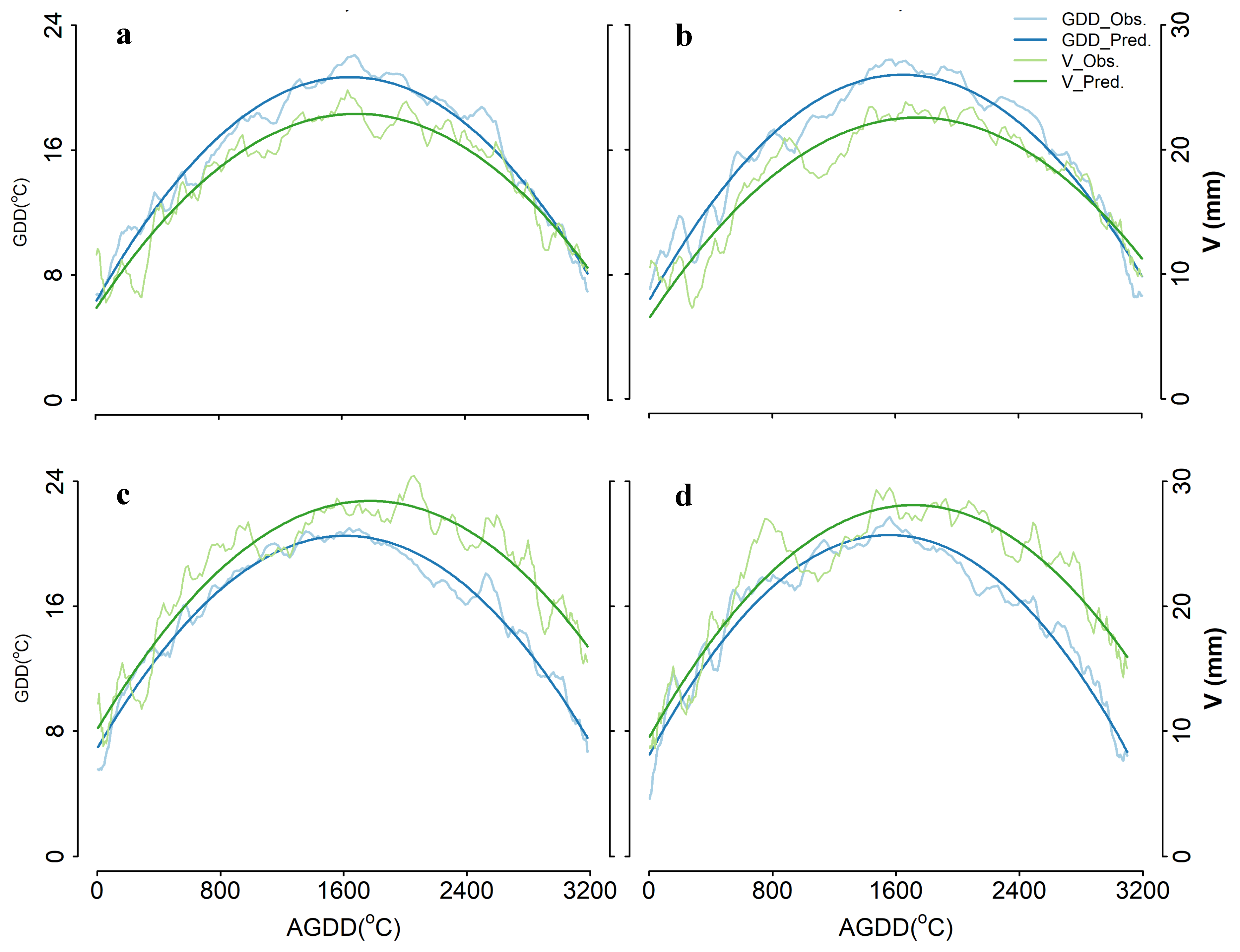 Remotesensing 11 02550 g008
